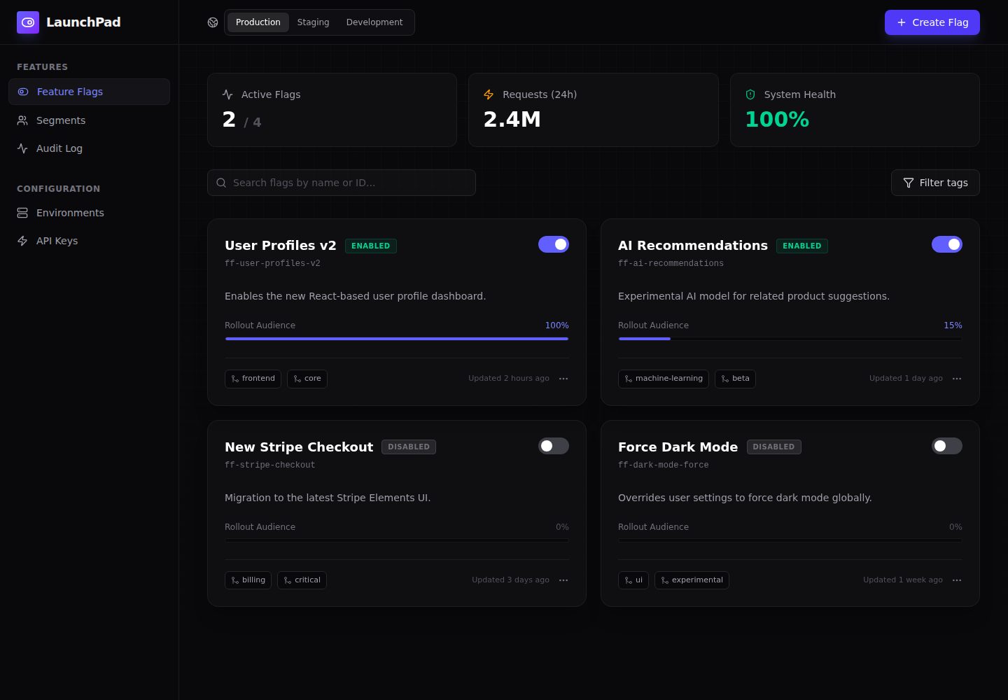 preact-feature-flag-manager · Desktop homepage