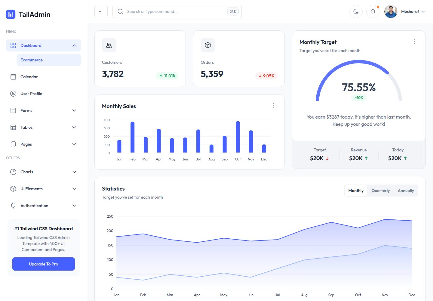 free-nextjs-admin-dashboard 网站模板截图