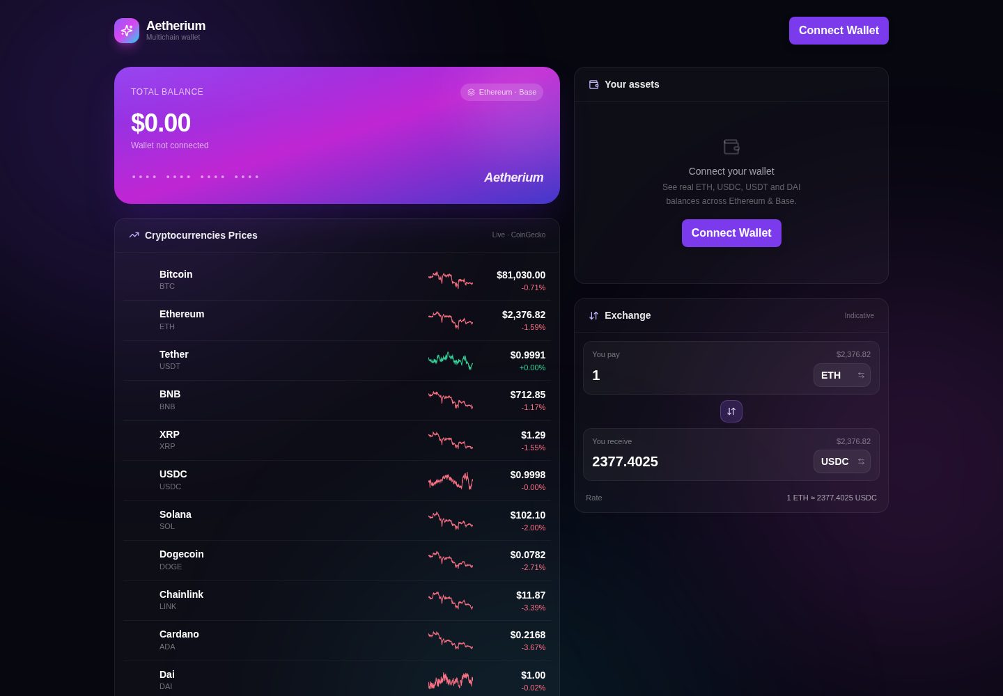 mithril-templates · Desktop homepage