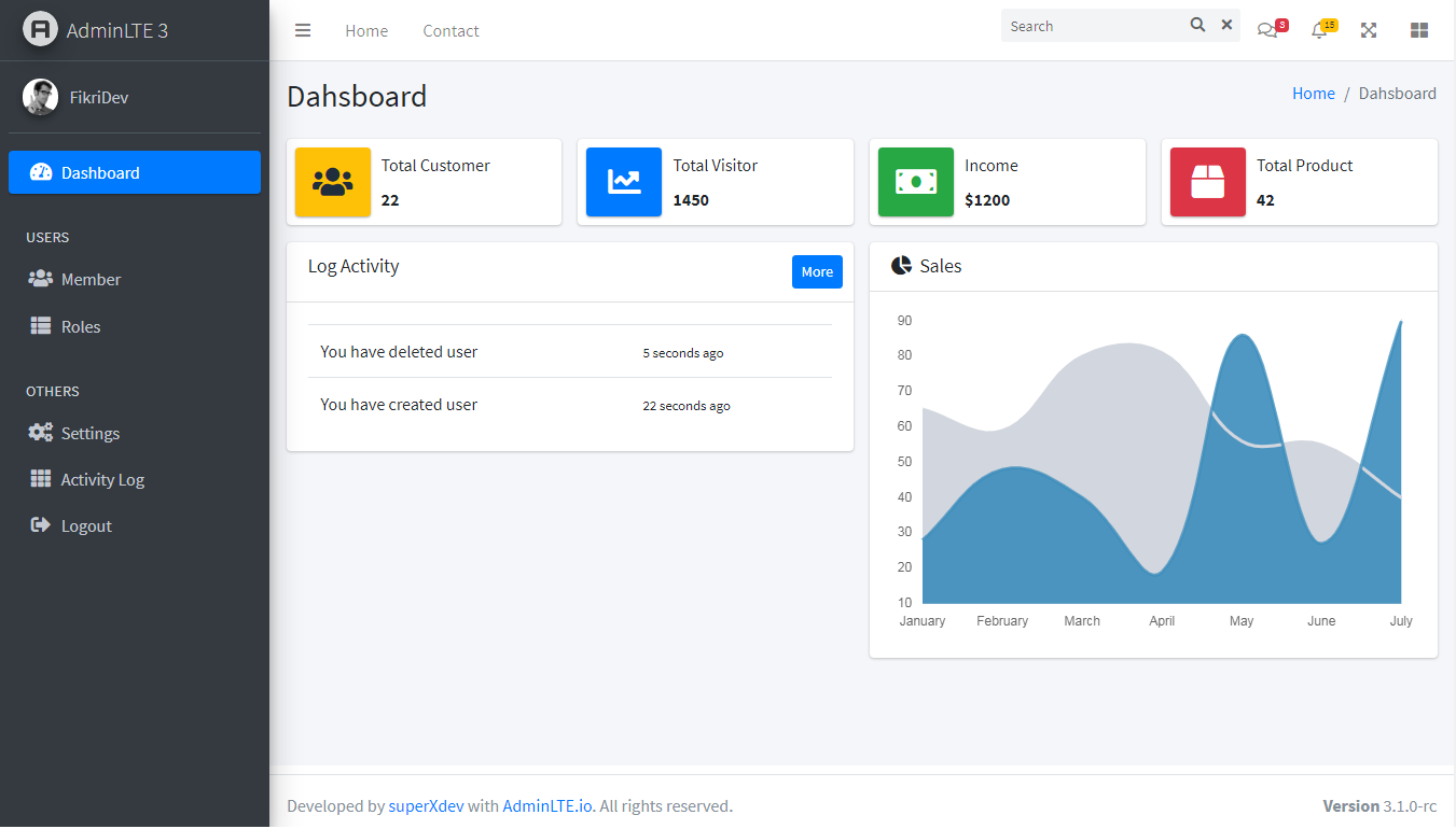 QAdmin-AdminLTE Website Template Screenshot