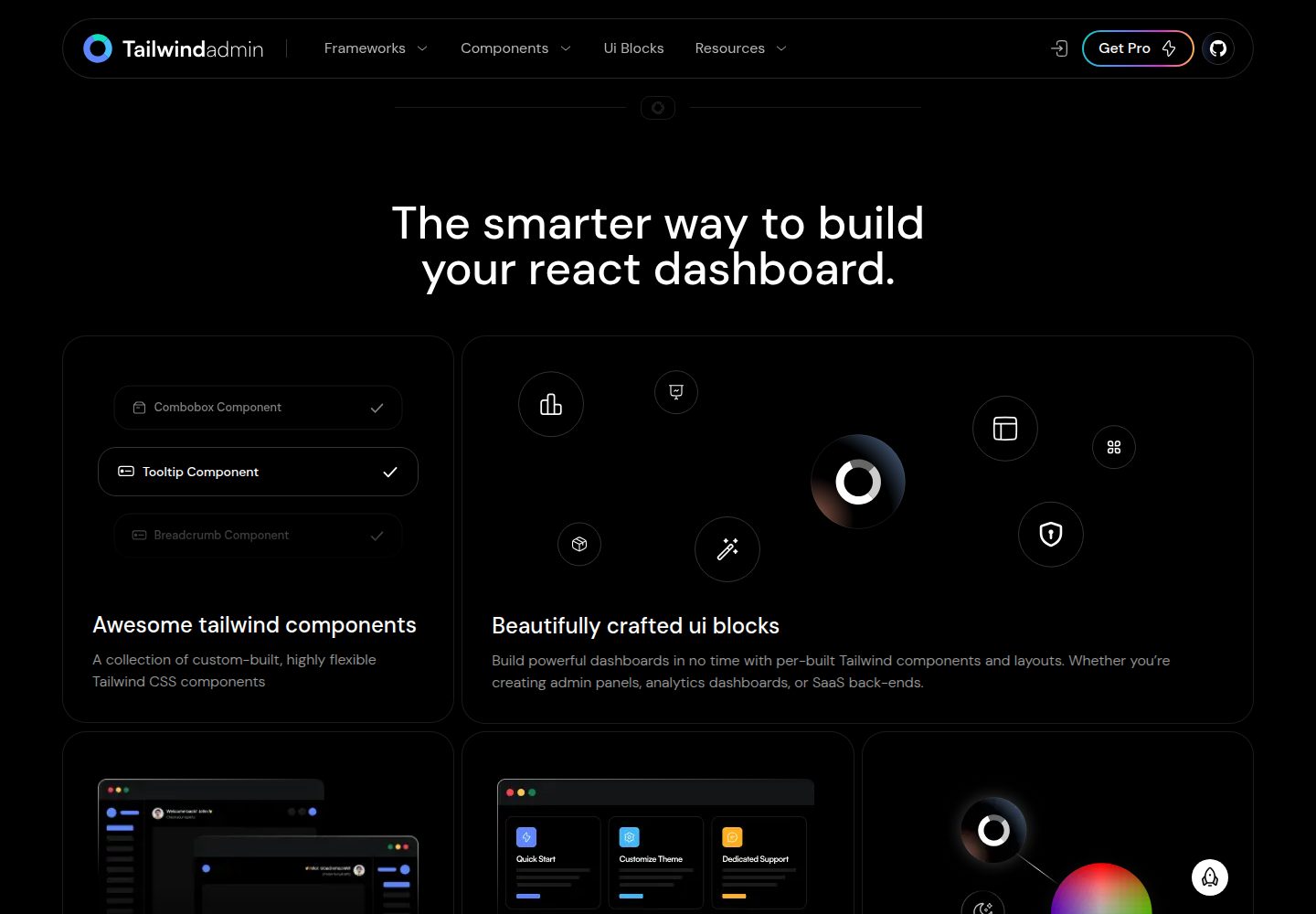 free-tailwind-admin-dashboard-template 网站模板截图
