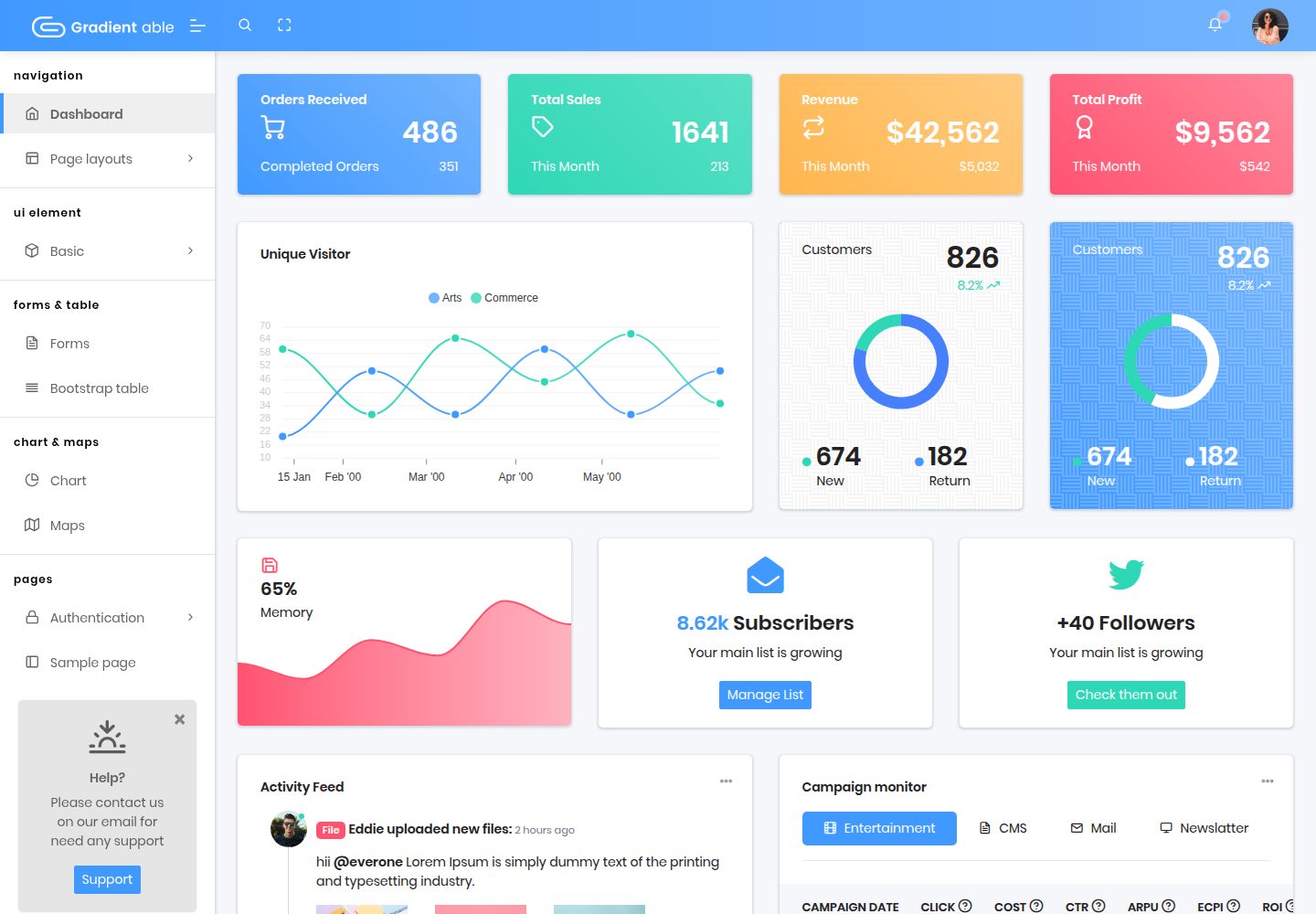 Gradient-Able-free-bootstrap-admin-template 网站模板截图