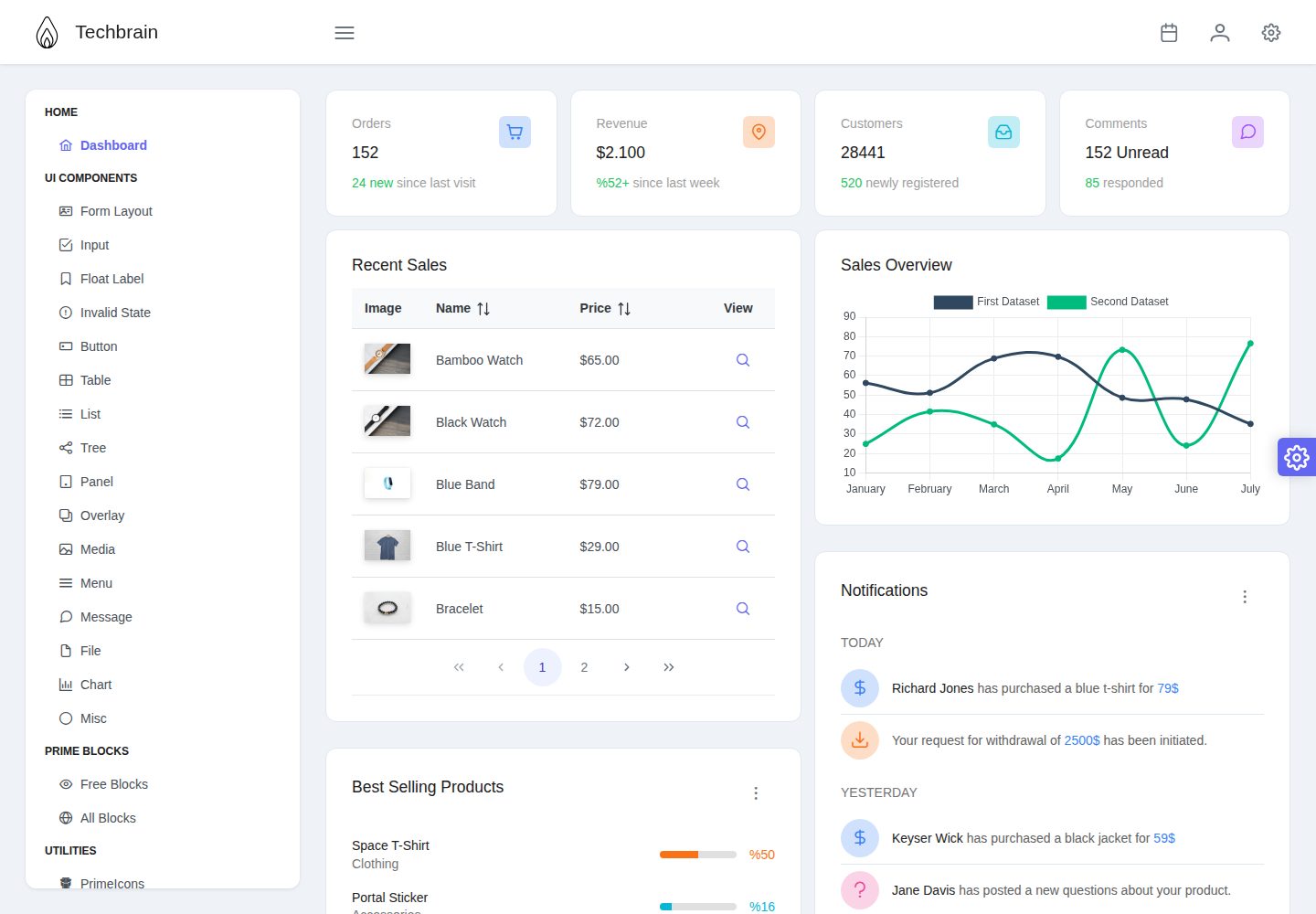 admin-react-master · Desktop homepage
