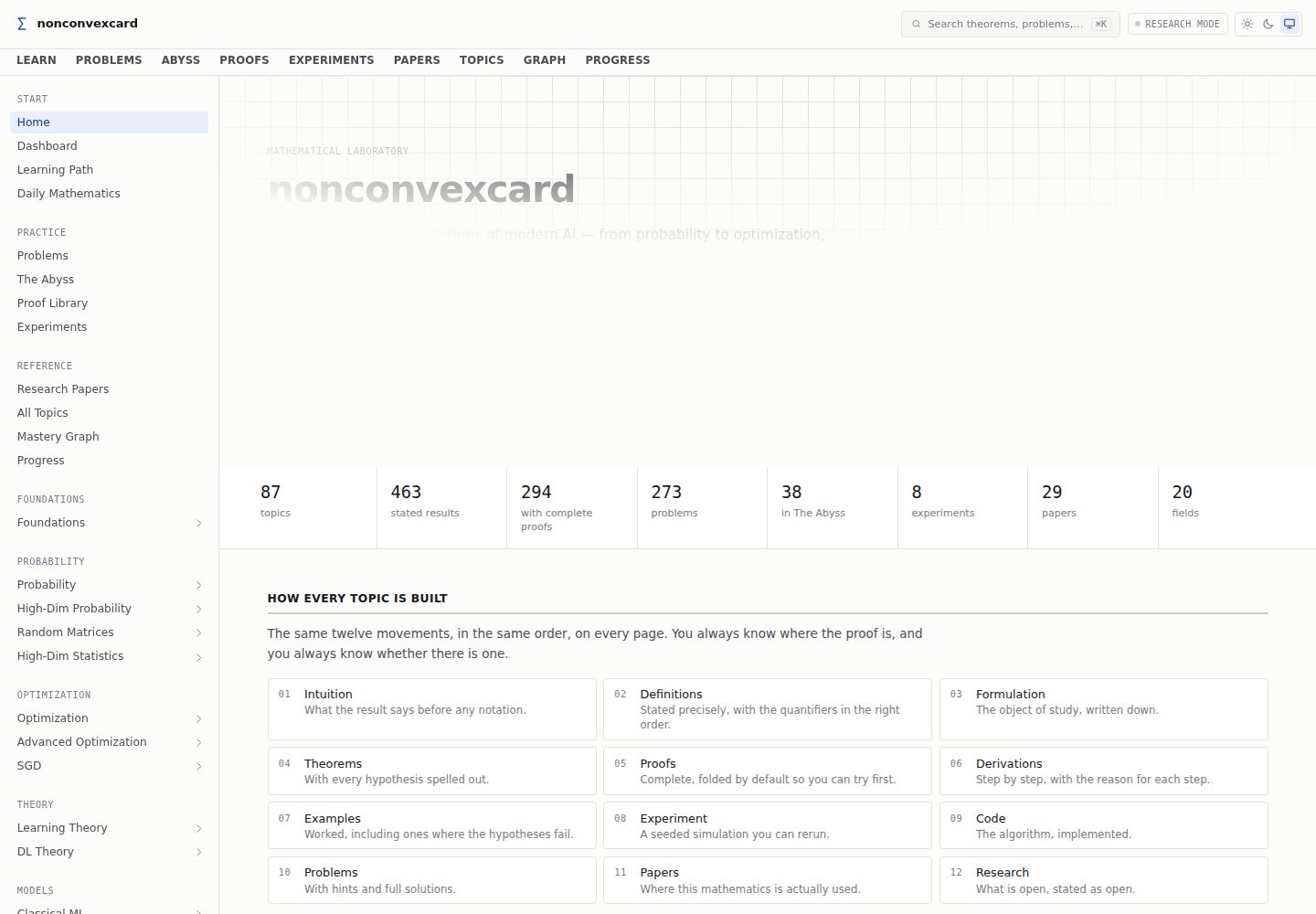 nonconvexcard 网站模板截图