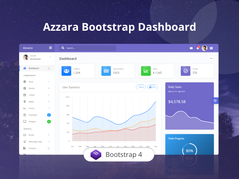 azzara-admin-dashboard-template 网站模板截图