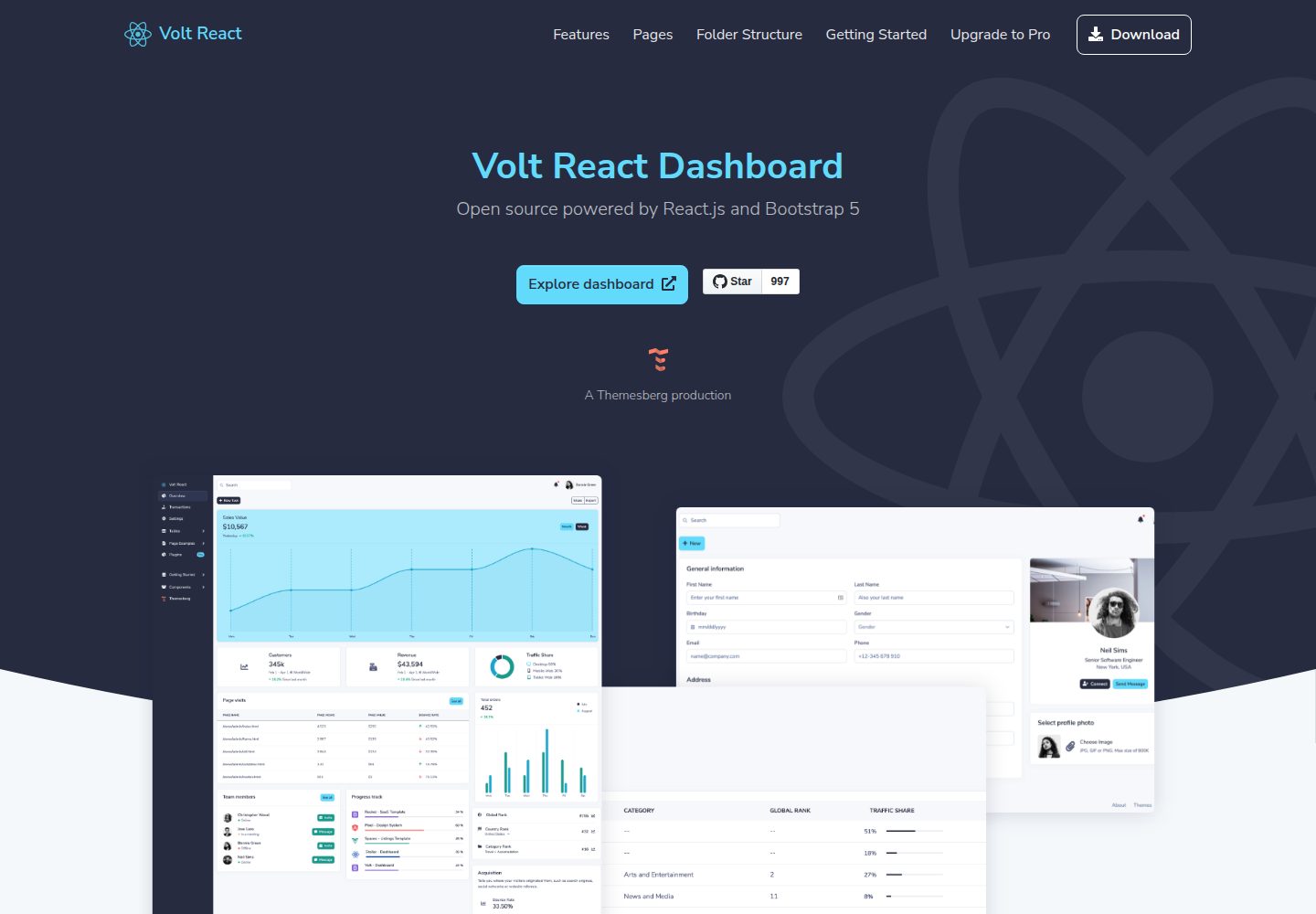 volt-react-dashboard 网站模板截图