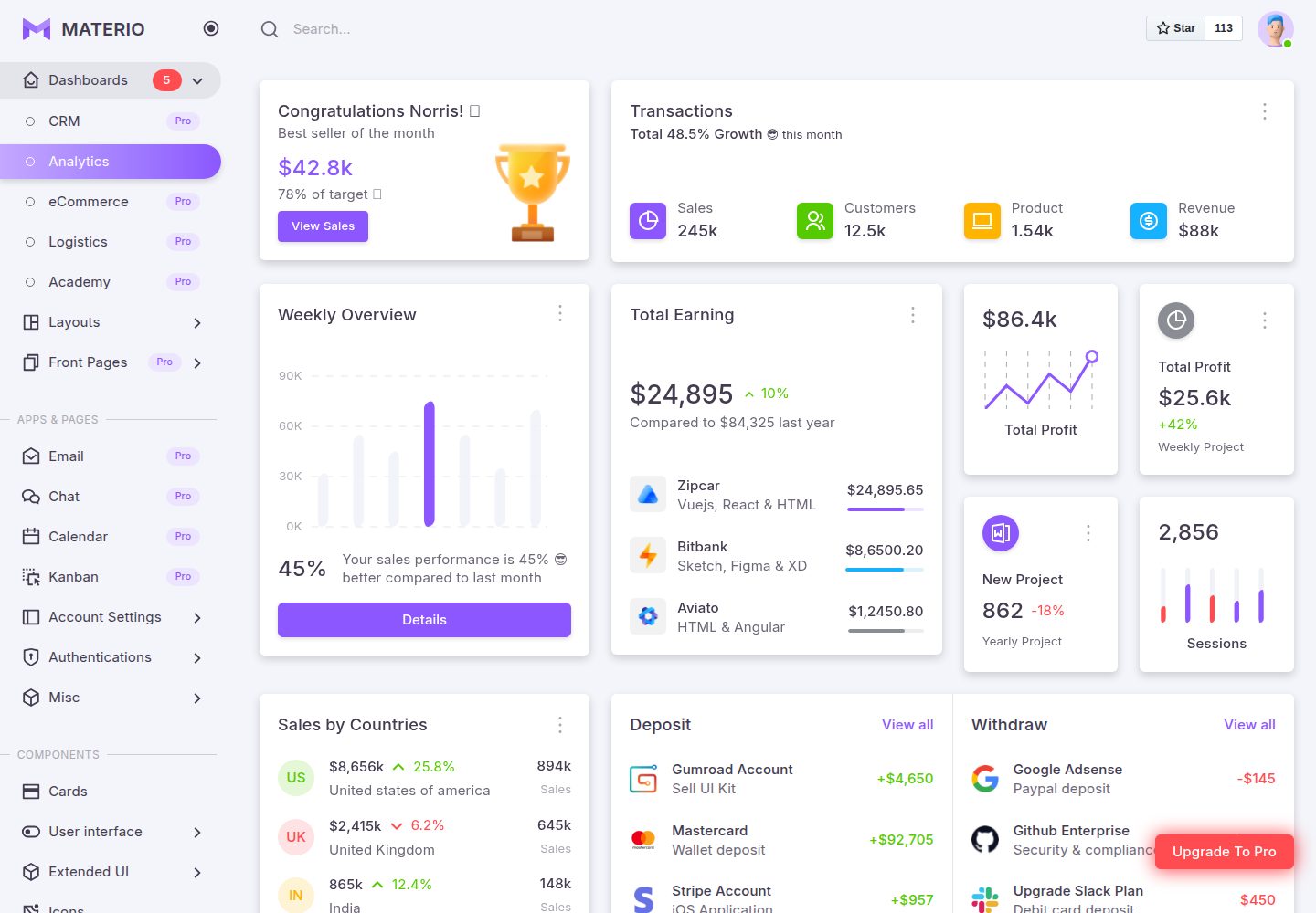 materio-bootstrap-html-admin-template-free 网站模板截图