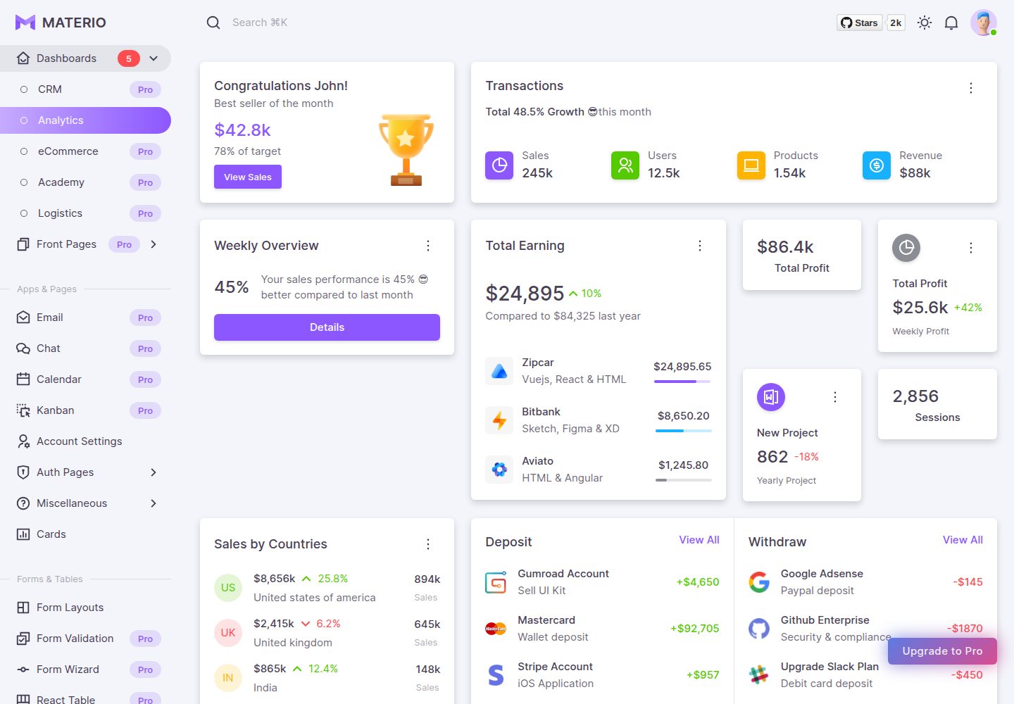 materio-mui-nextjs-admin-template-free 网站模板截图