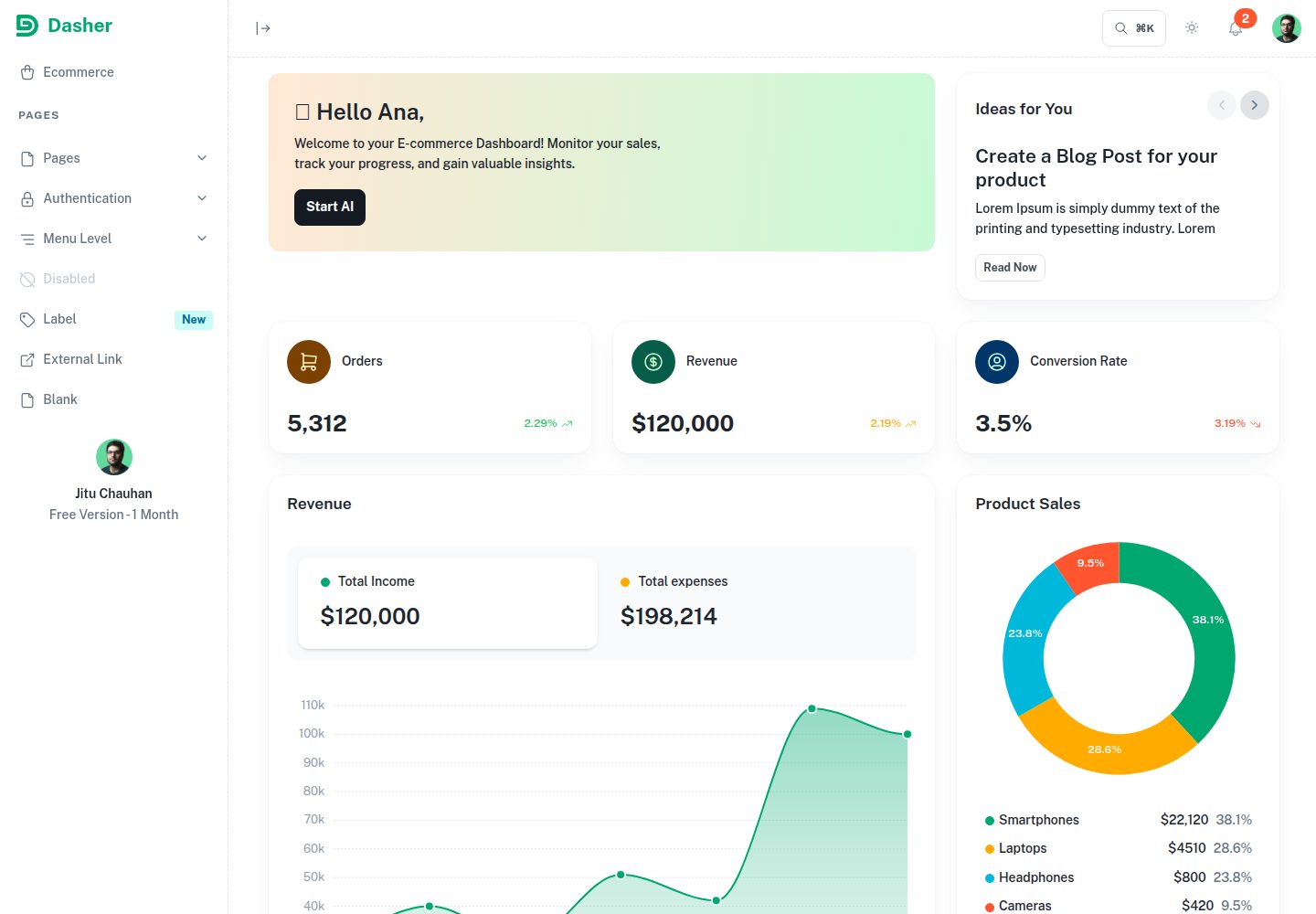 dasher 网站模板截图