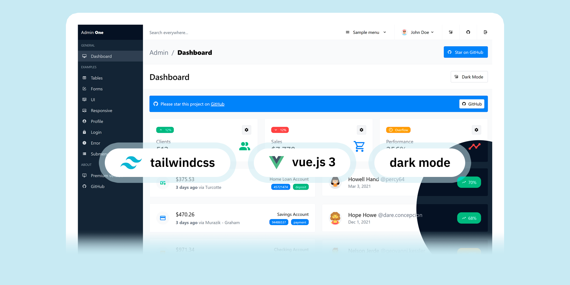 Dashboard-VueTailwind 网站模板截图