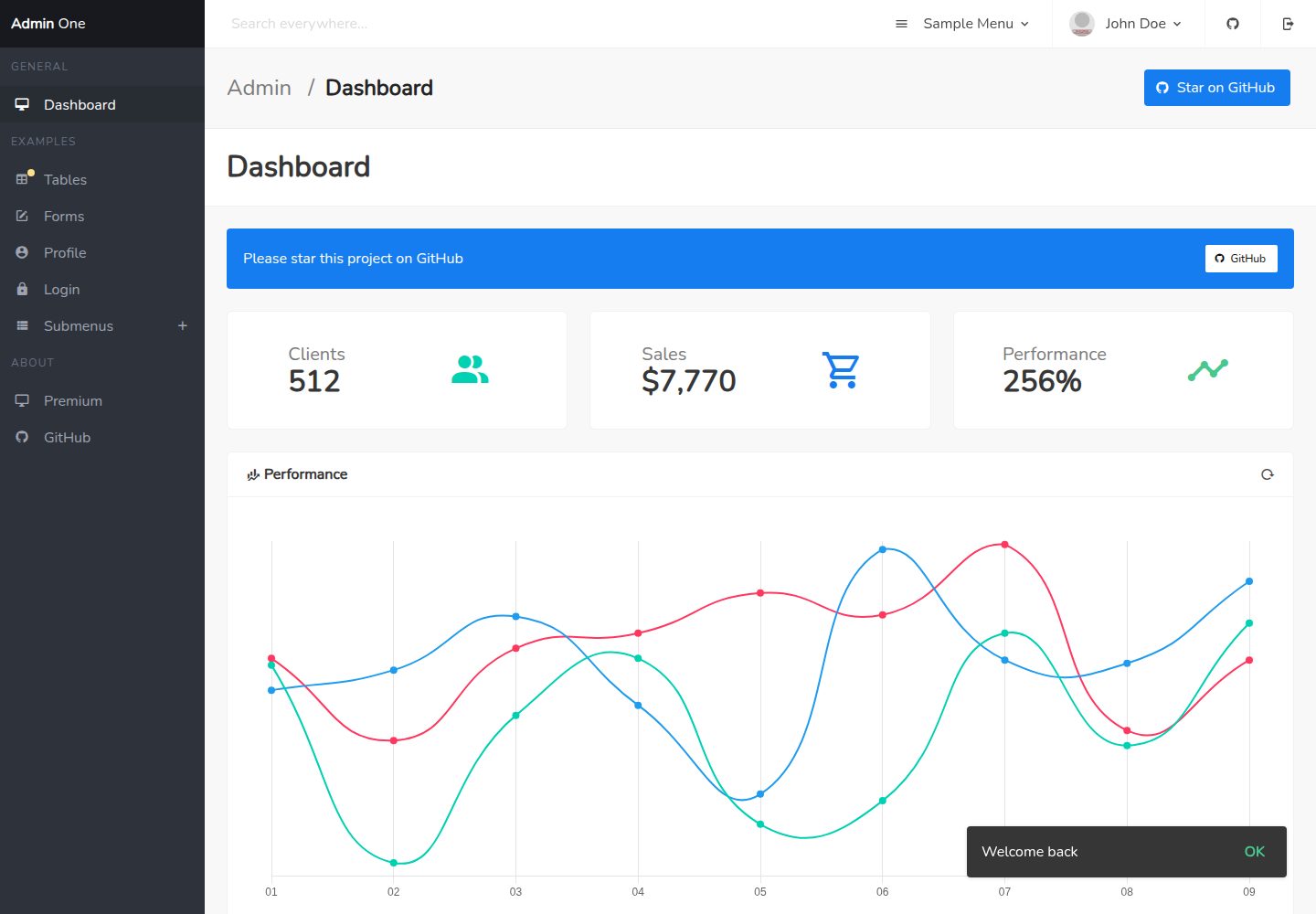 admin-one-vue-bulma-dashboard 网站模板截图
