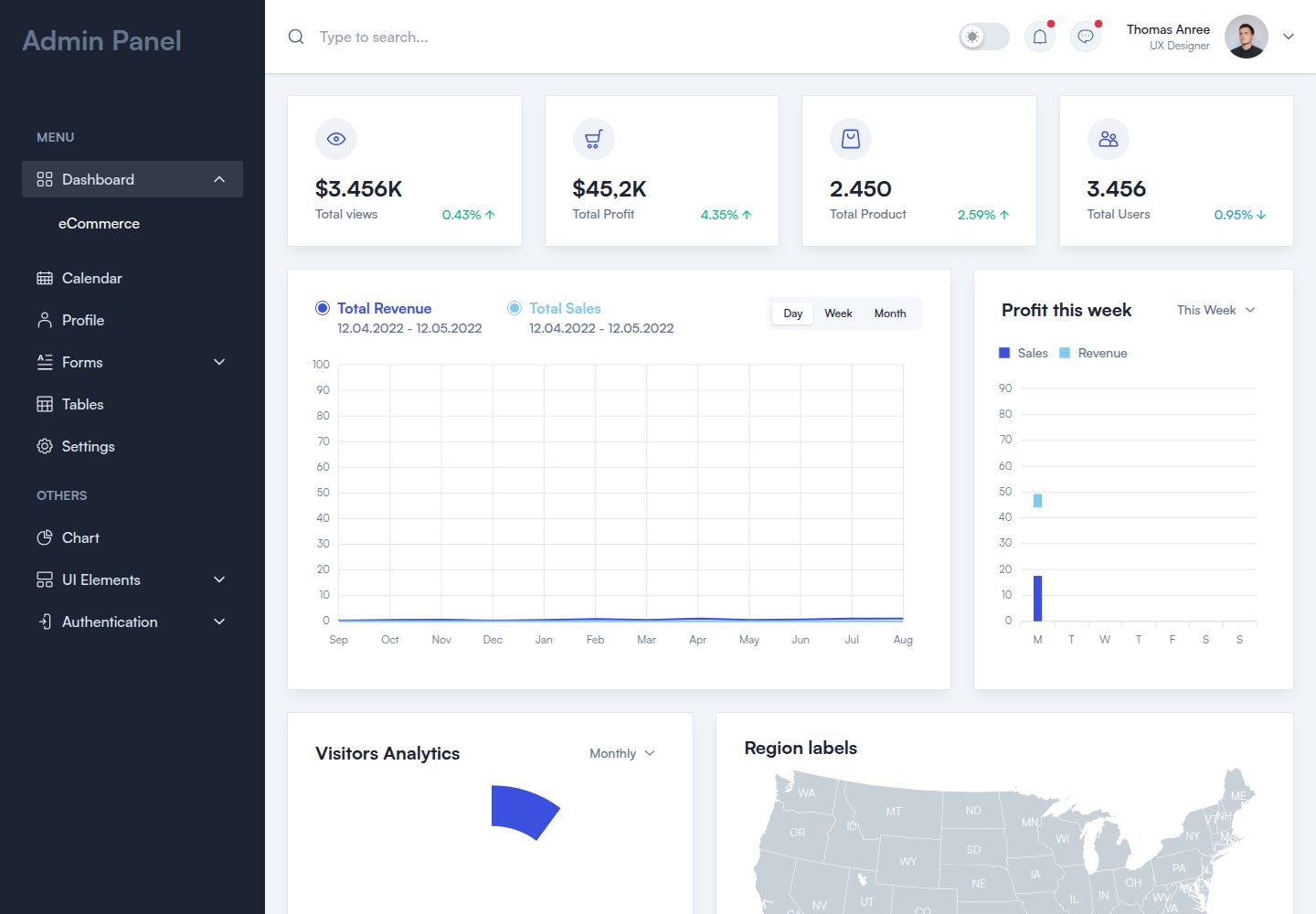 nextjs-admin-dashboard · 桌面端首页