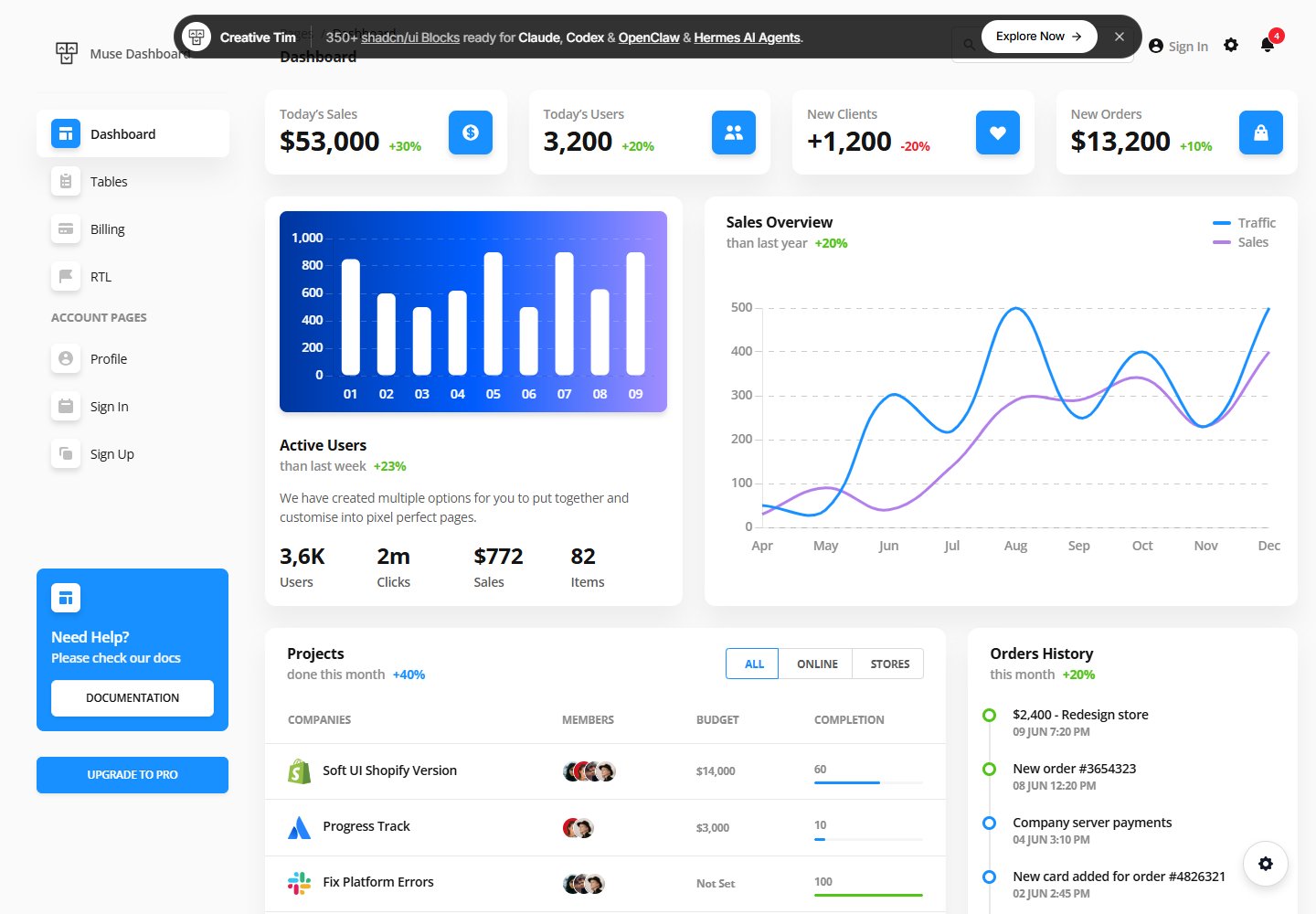vue-antdv-dashboard-template · Desktop homepage