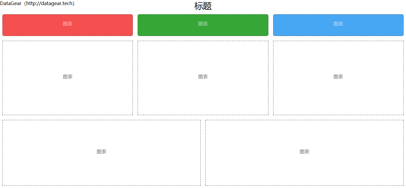 DataGearDashboardTemplate 网站模板截图