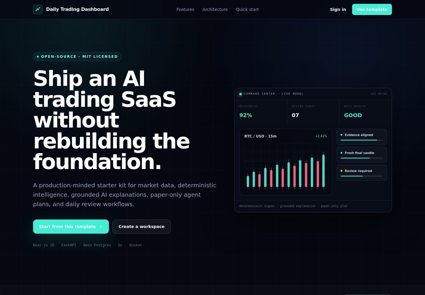 Trading-Data-Analysis-Agent 网站模板截图