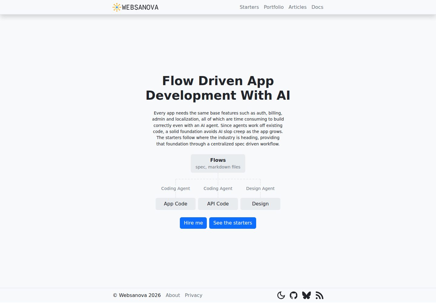 starter-laravel-api 网站模板截图