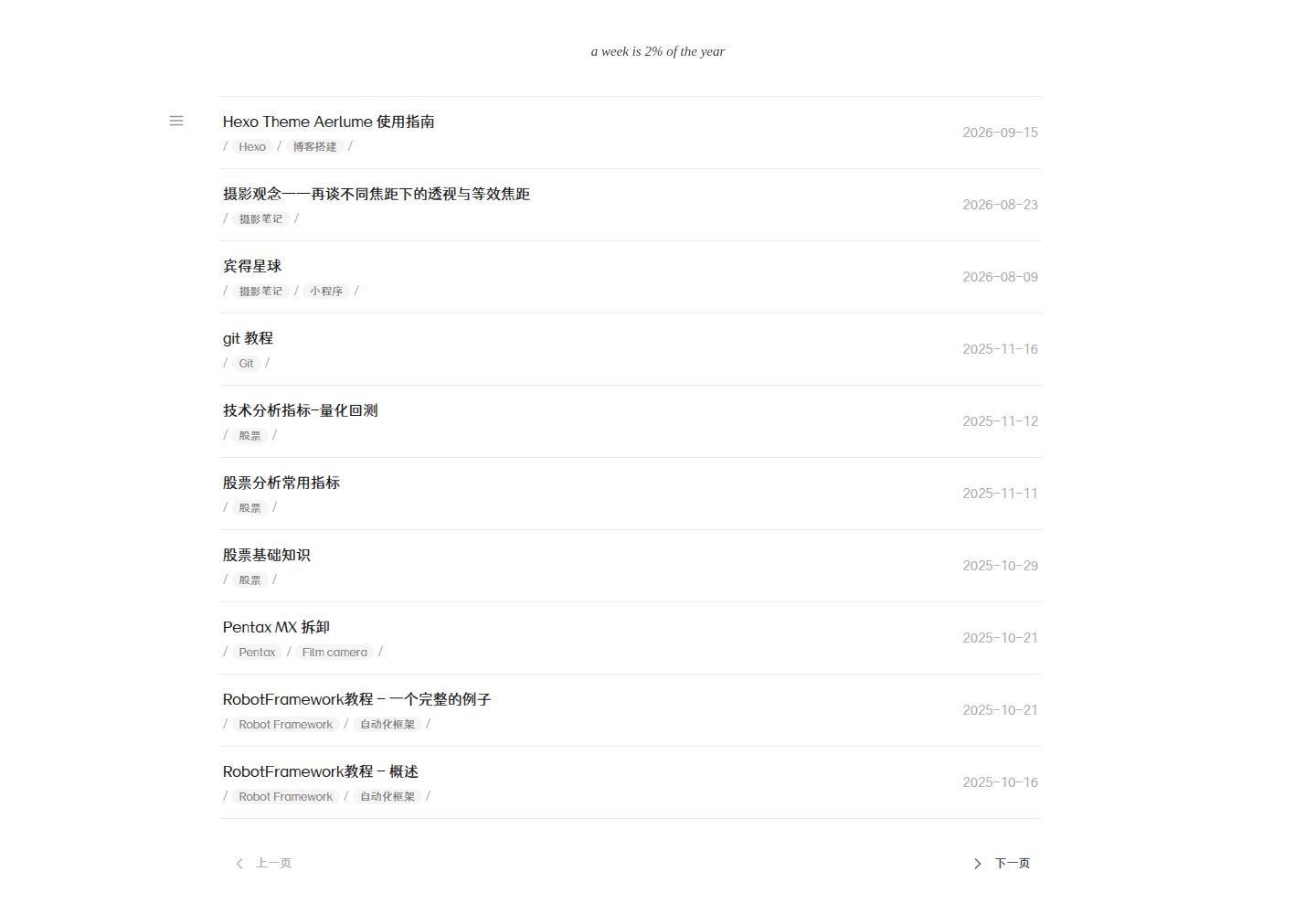hexo-theme-aerlume 网站模板截图