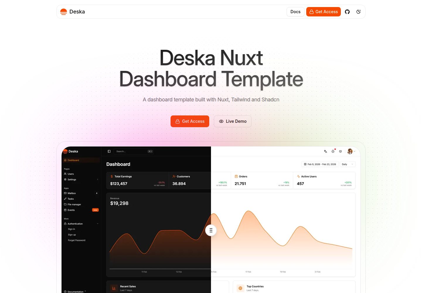 deska-dashboard-template 网站模板截图