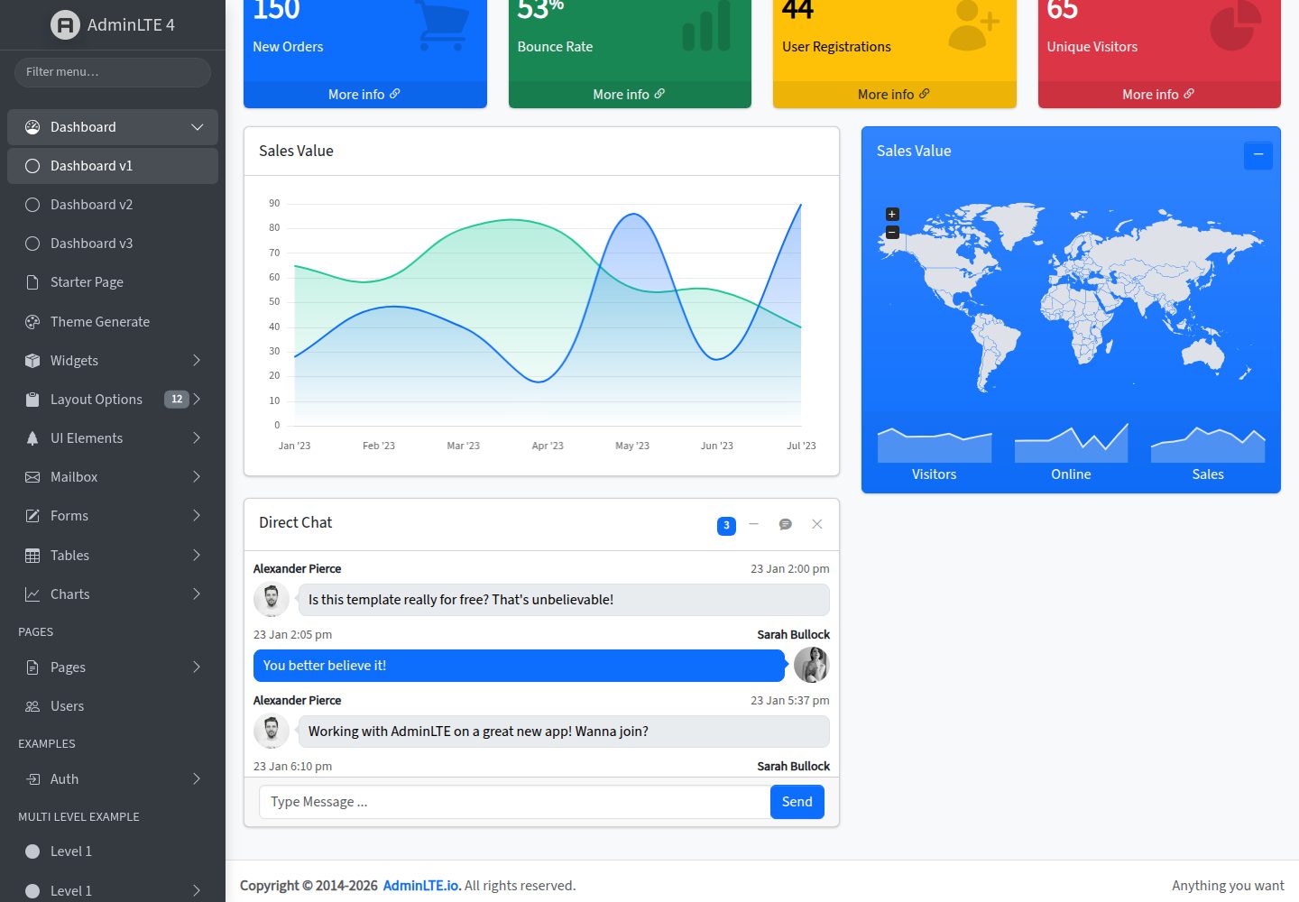 AdminLTE 网站模板截图