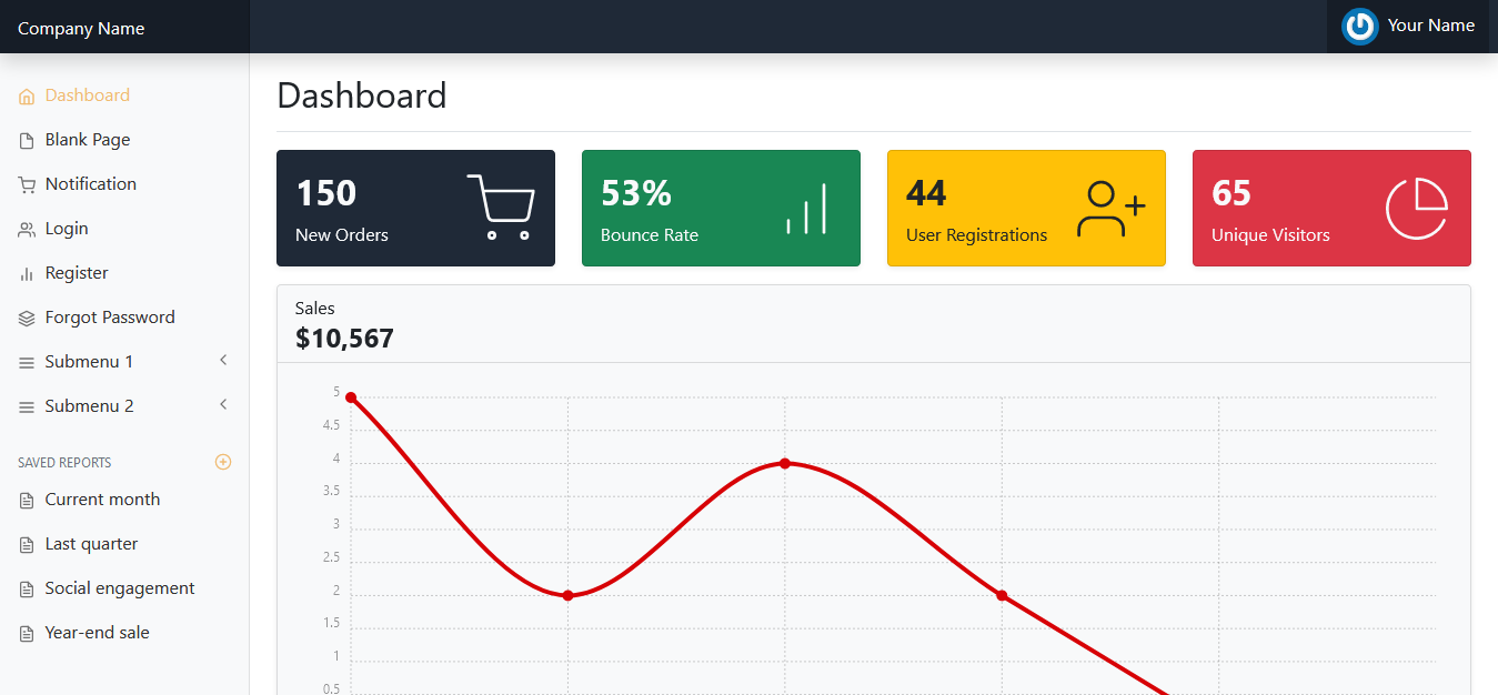 bootstrap-dashboard-starter-template Website Template Screenshot