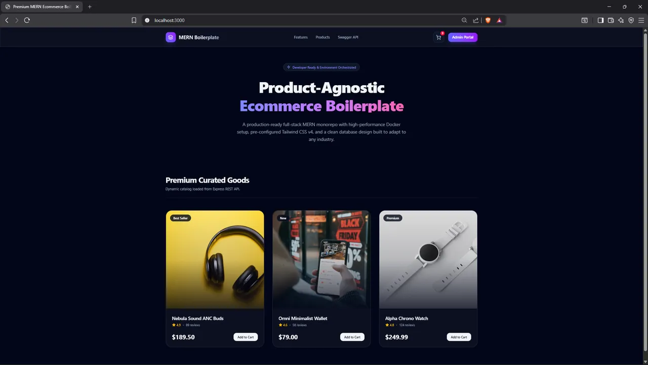 mern-ecommerce-monorepo · 仓库预览 1