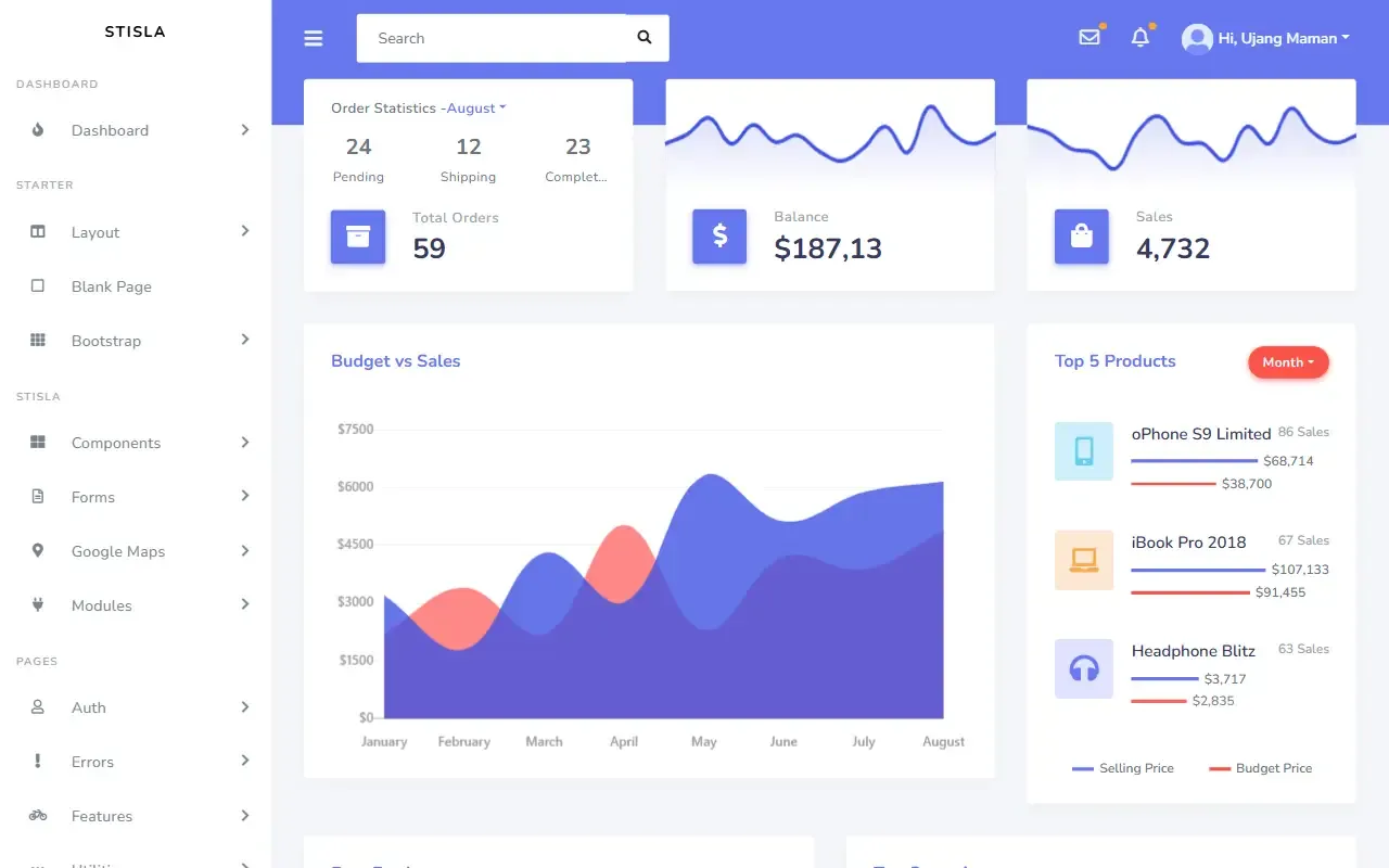 stisla-react-free-admin-dashboard · 桌面端首页