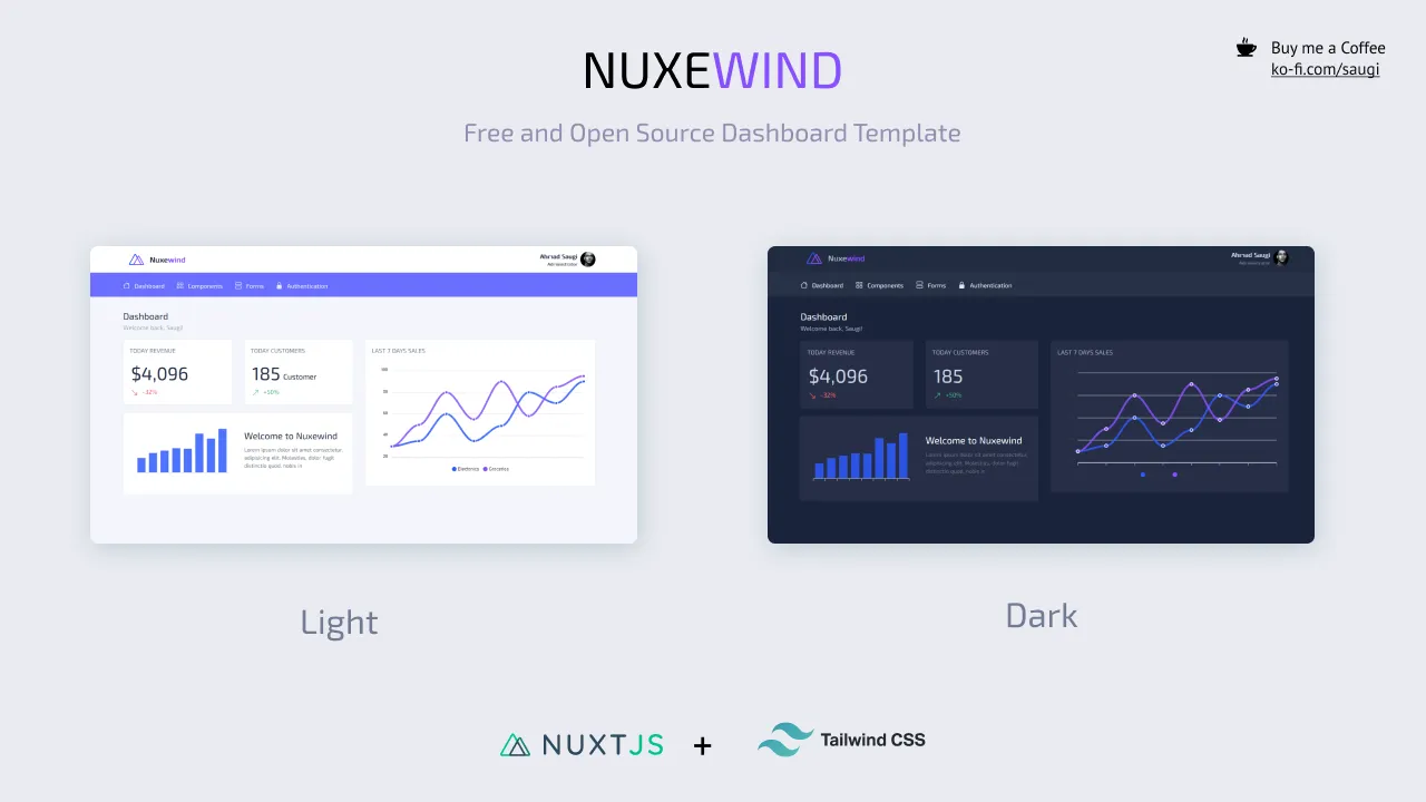 nuxewind · 仓库预览 1