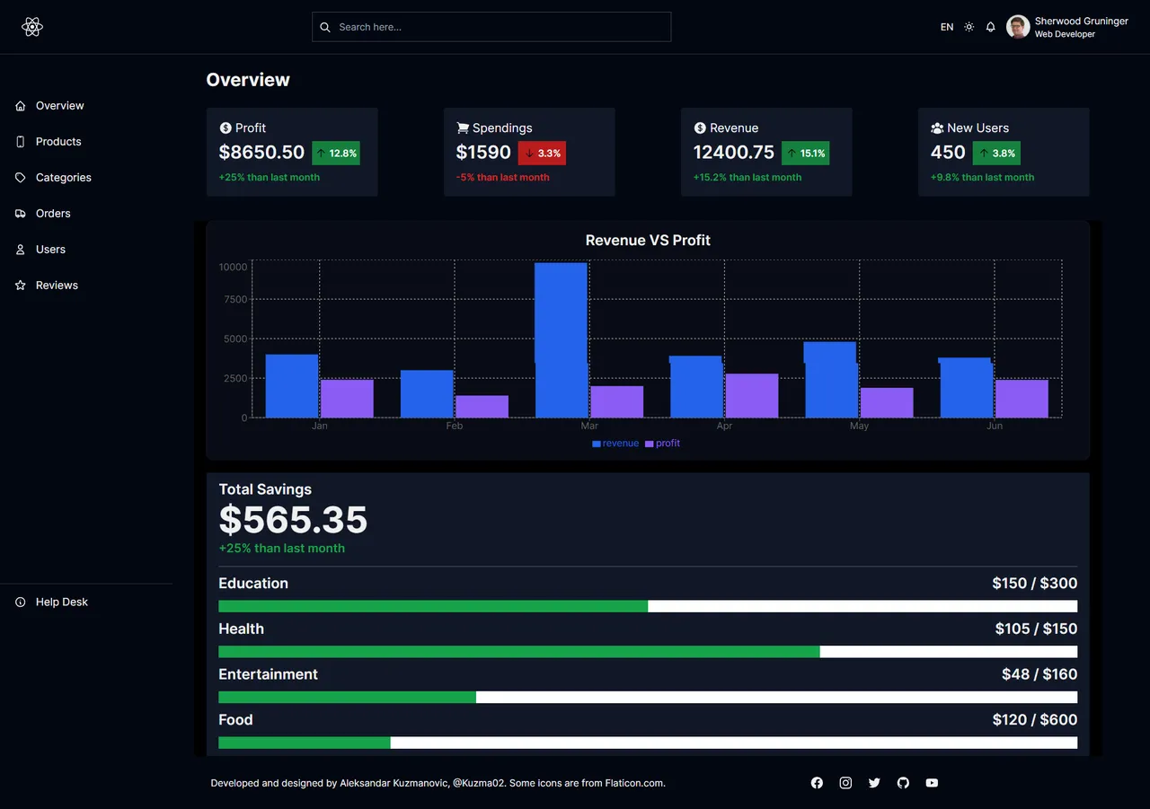 Free-Admin-Dashboard · 仓库预览 1