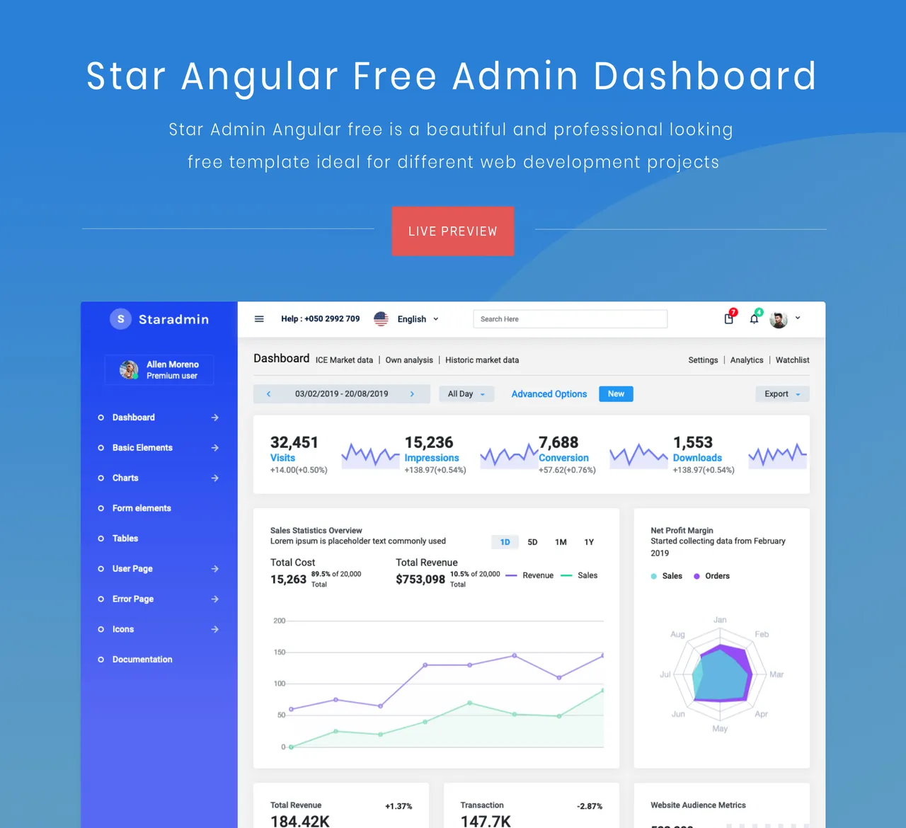 StarAdmin-Free-Angular-Admin-Template · 仓库预览 1