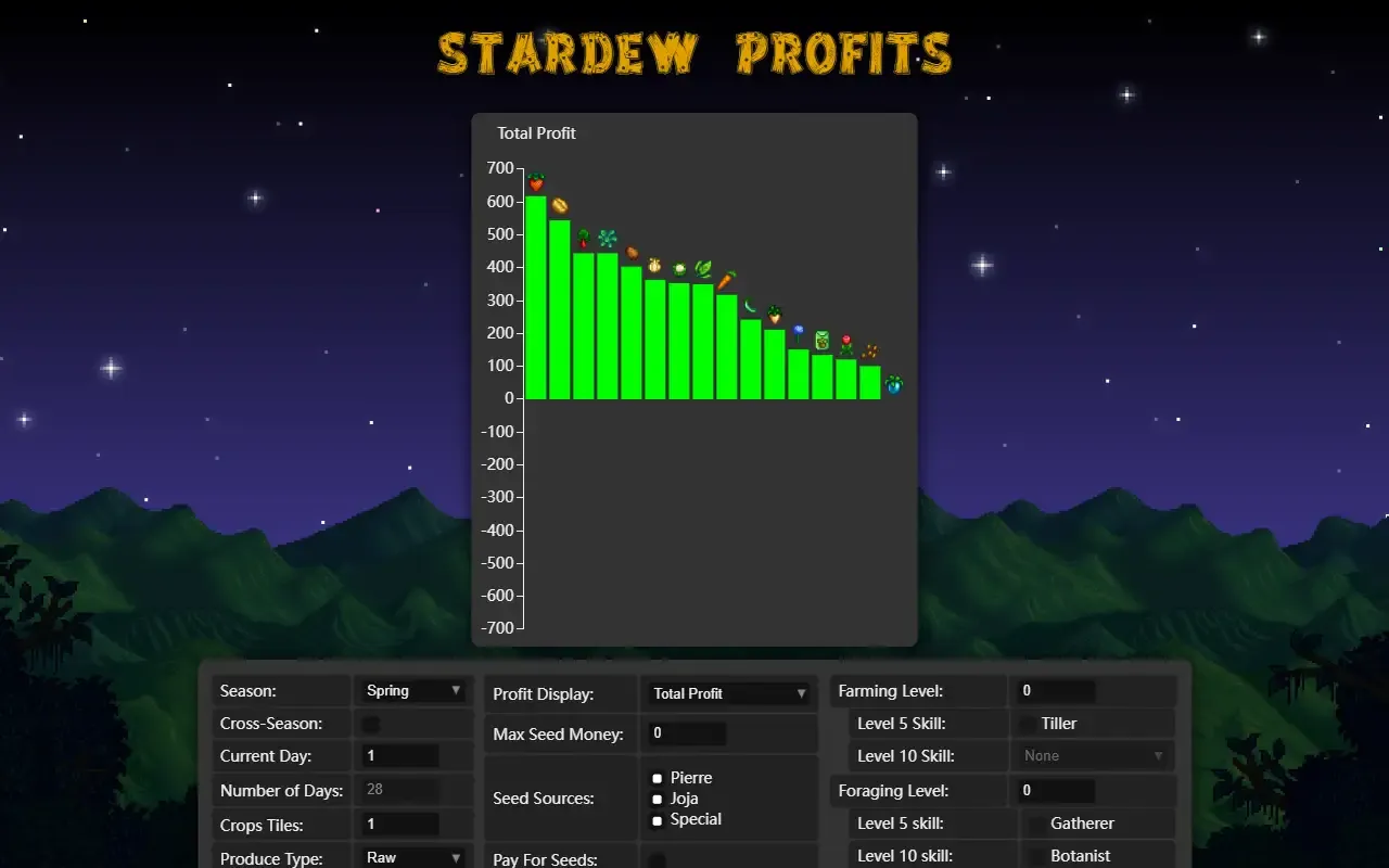 Stardew Profits · 桌面端首页
