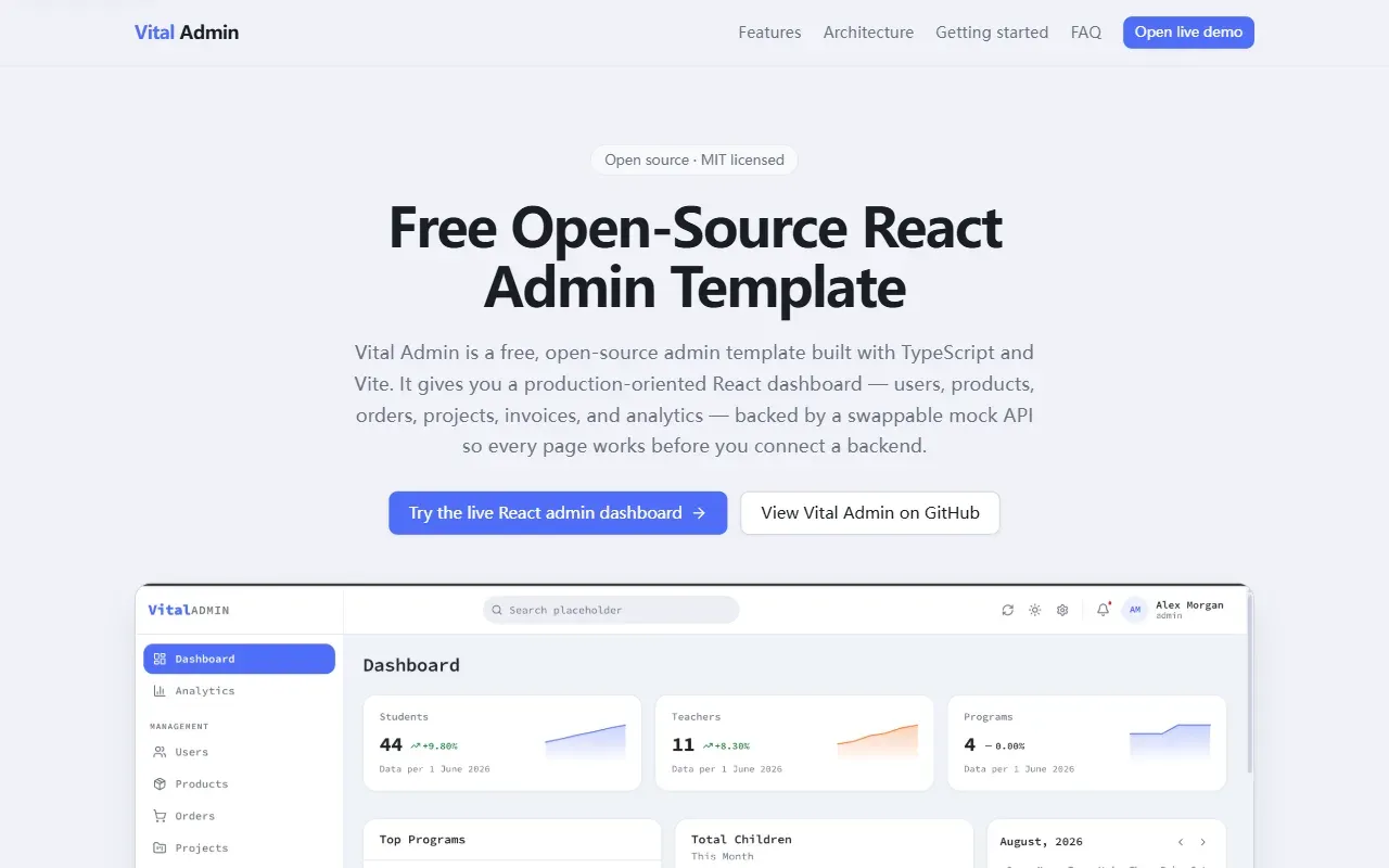 React-admin-template · 桌面端首页