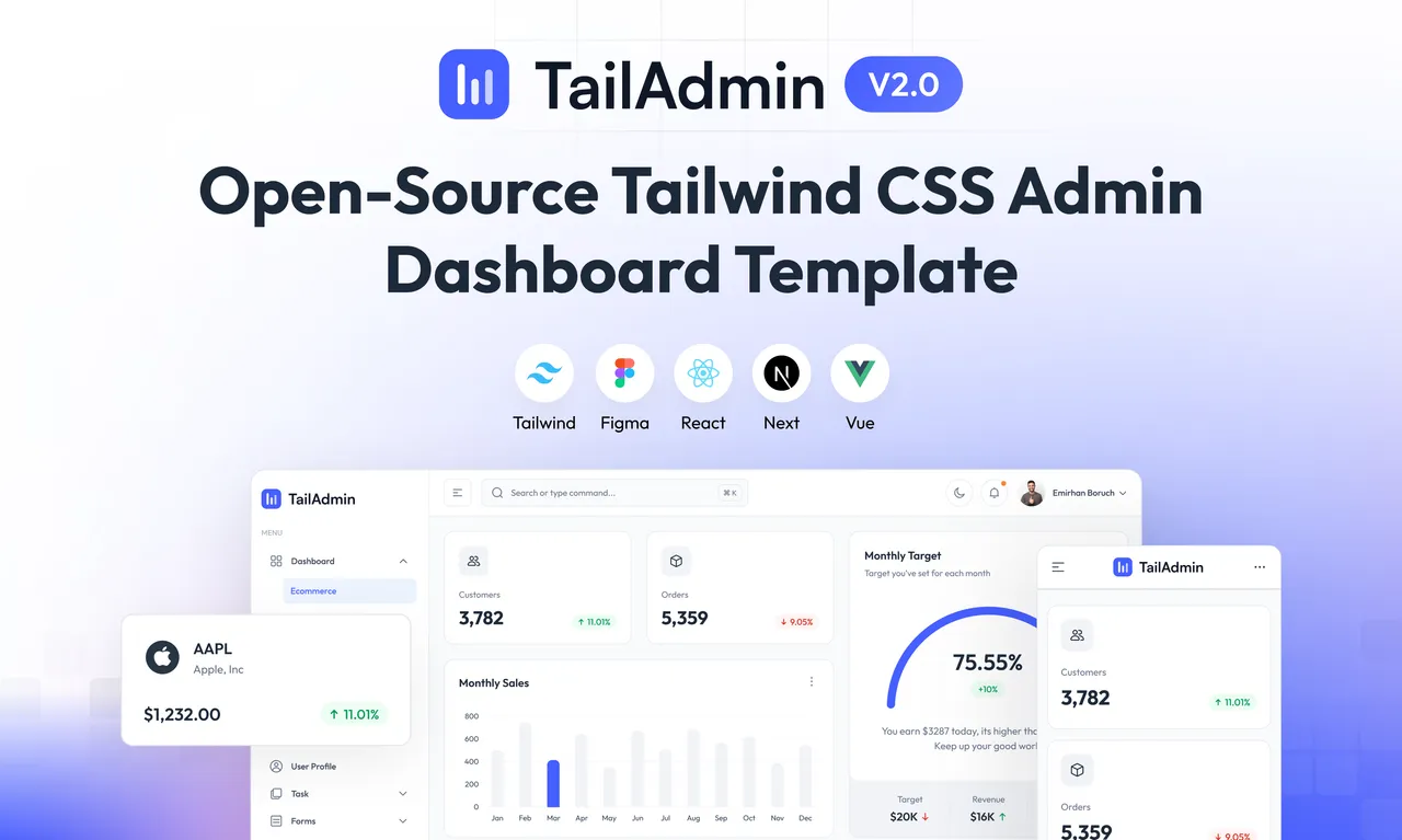 react_dashboard · Repository view 1