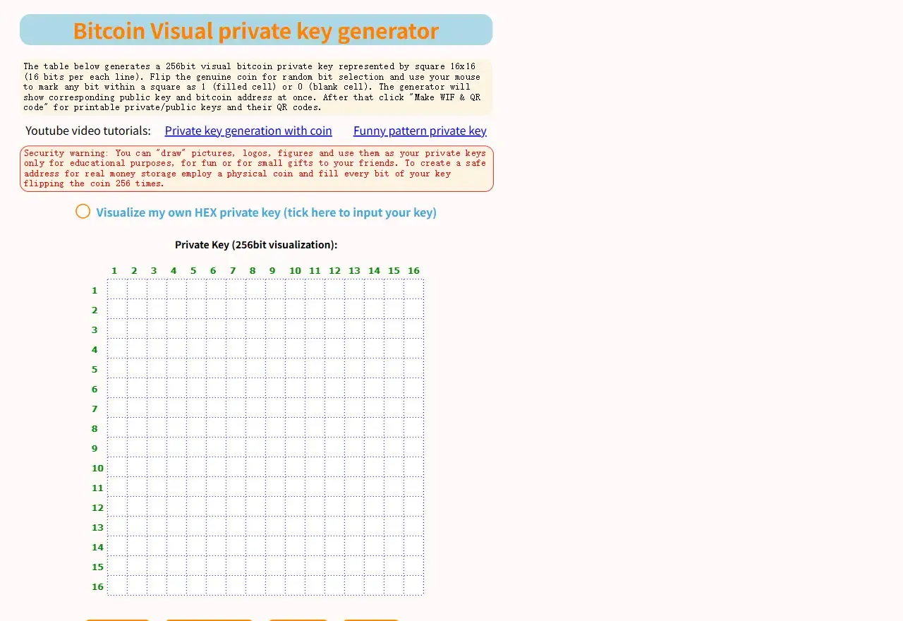 VisualBTC · 首页
