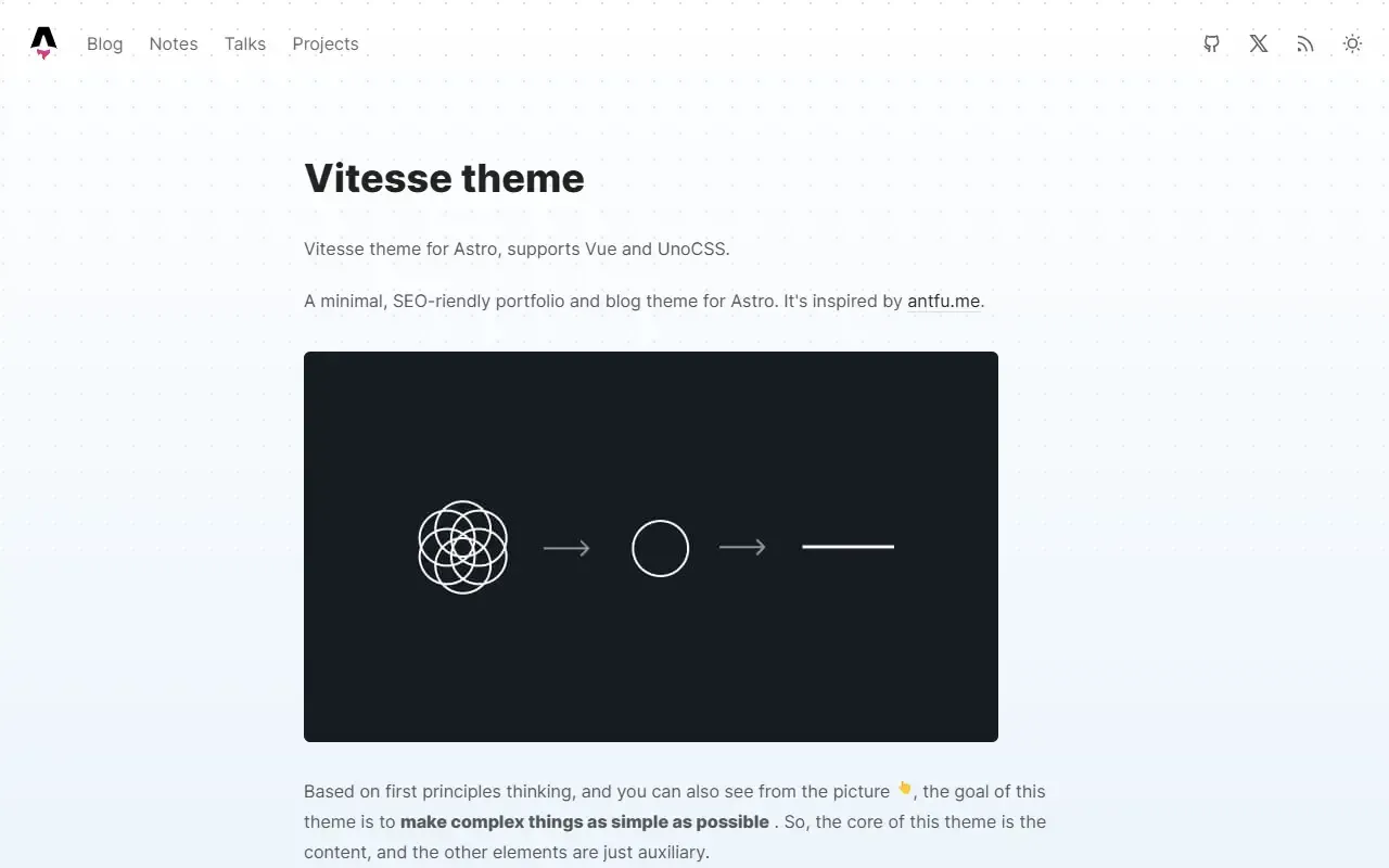 astro-theme-vitesse · 桌面端首页