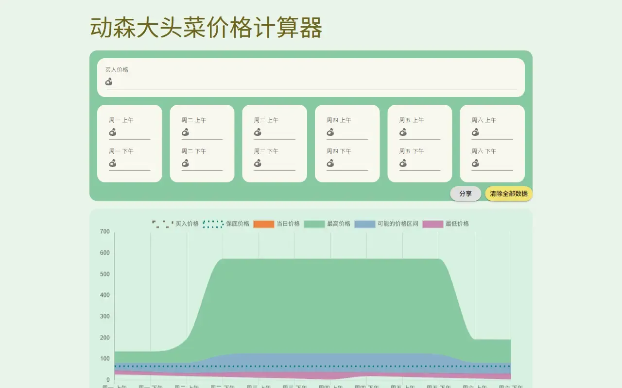 Turnip Calculator · 桌面端首页