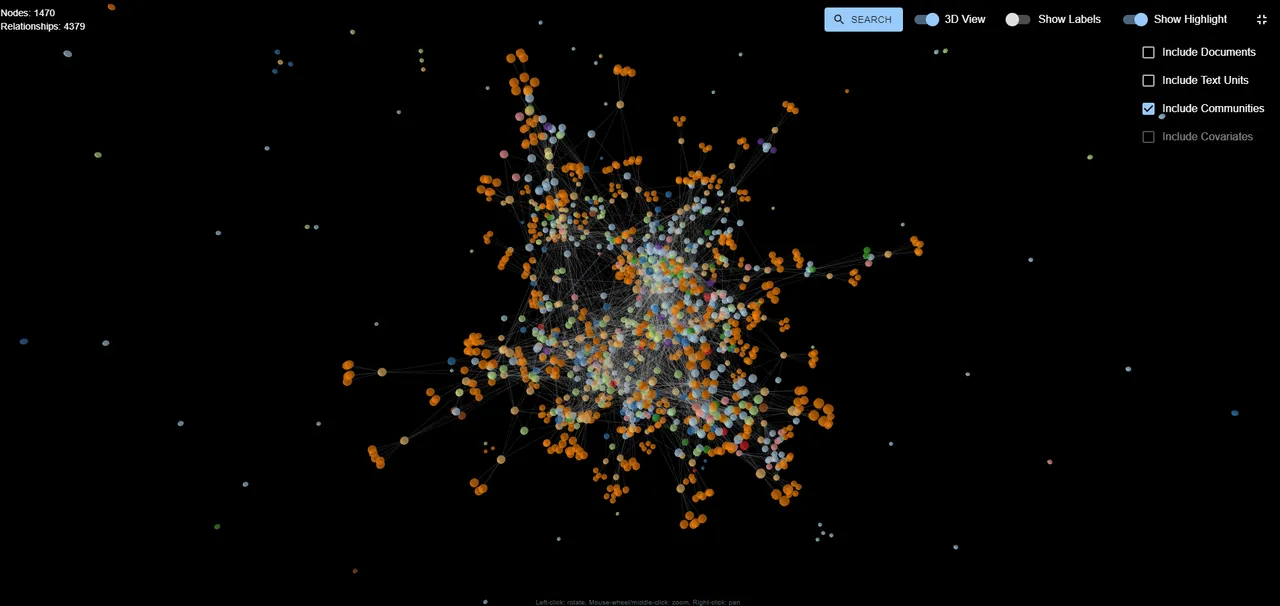 graphrag visualizer · 仓库预览 1