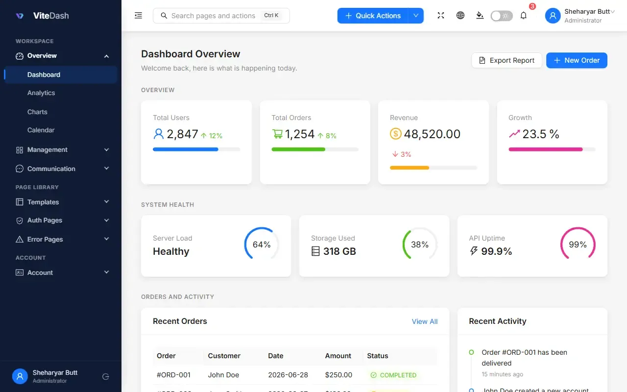 vitedash-vite-antd-dashboard-template · 桌面端首页