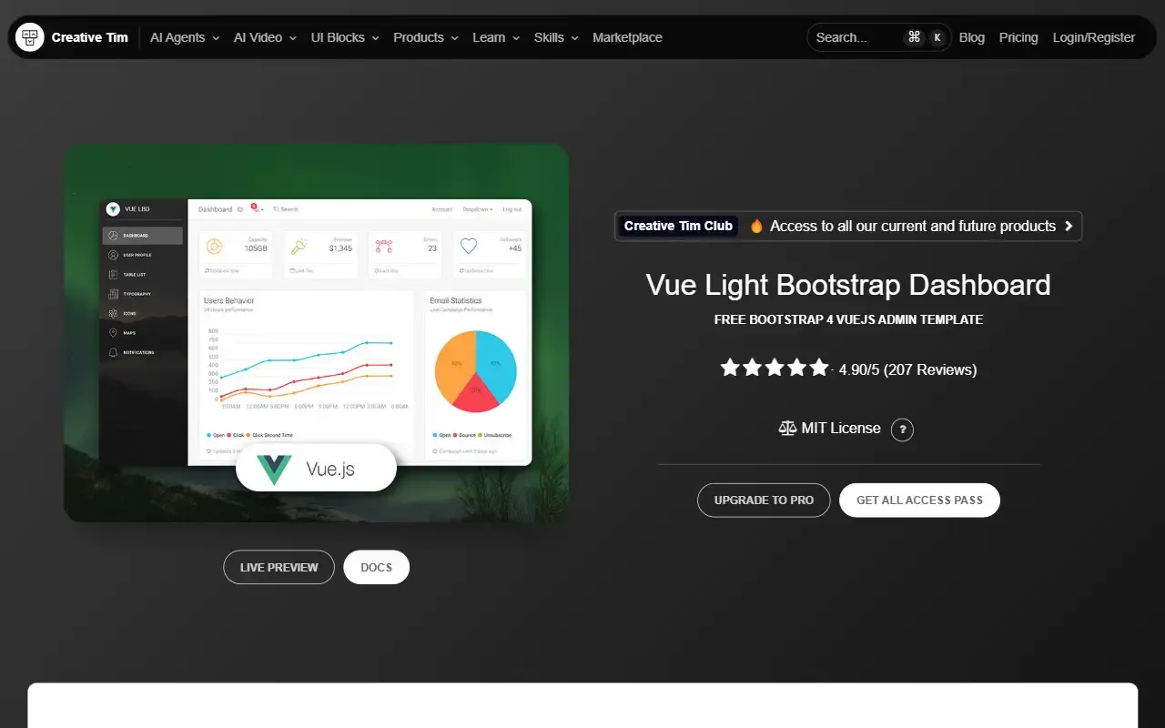 vue-light-bootstrap-dashboard · 桌面端首页