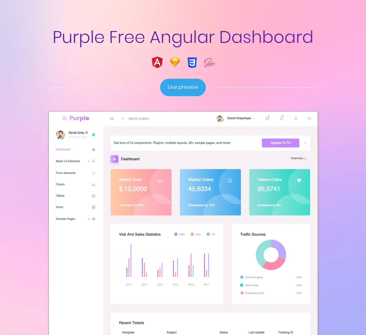 PurpleAdmin-Free-Angular-Admin-Template · 仓库预览 1