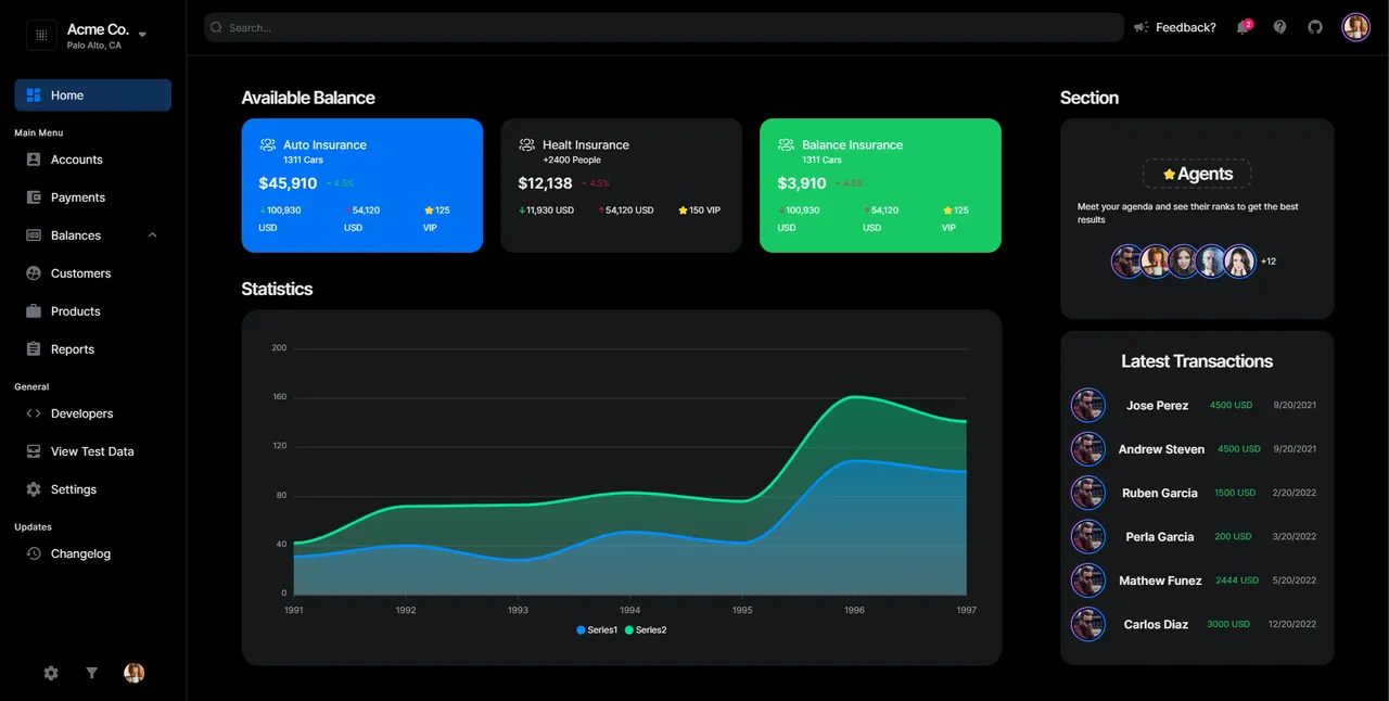 nextui-dashboard-template · 深色仪表盘