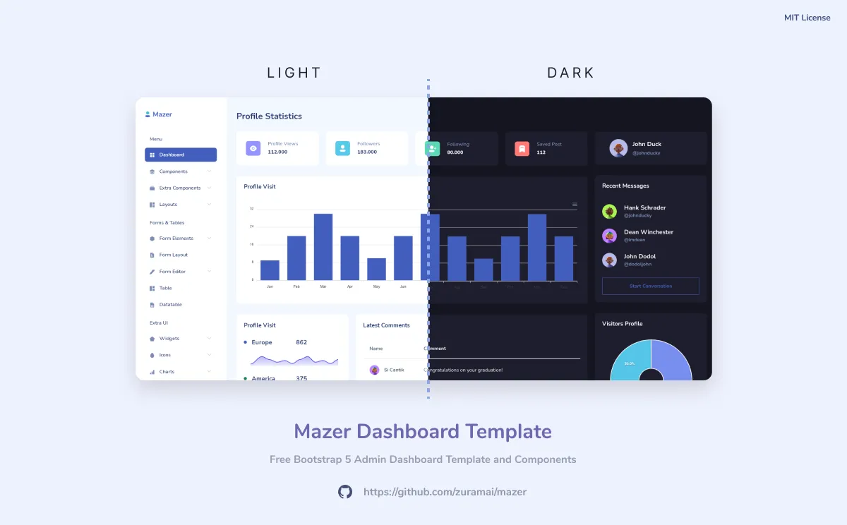 Smart-Sales-Dashboard123 · 仓库预览 1