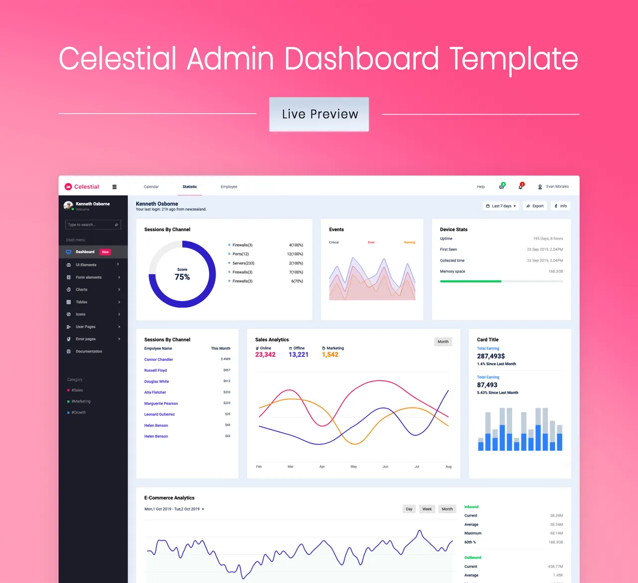 celestialAdmin-free-admin-template · 仓库预览 1