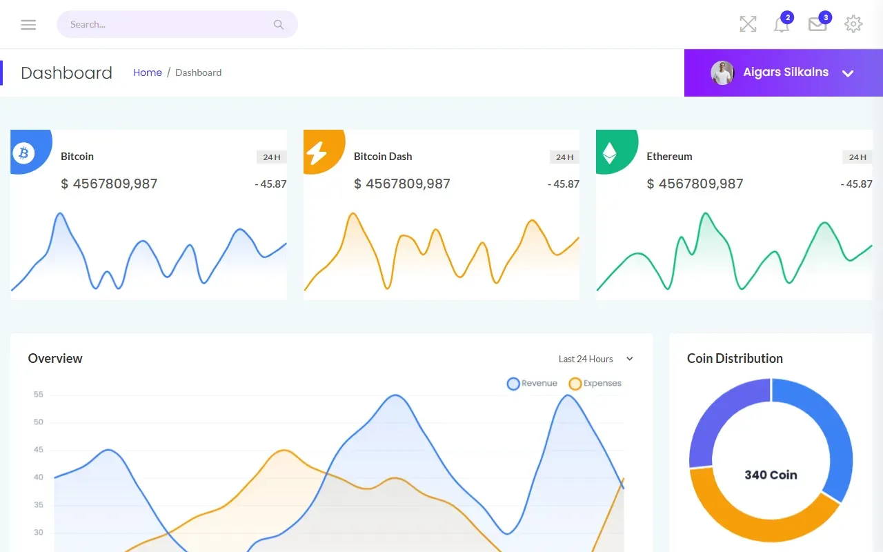 srtdash-admin-dashboard · 桌面端首页