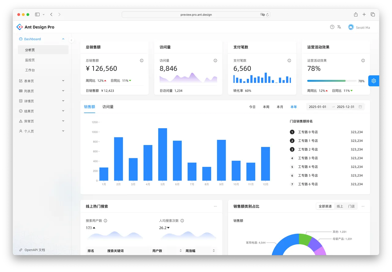 ant-design-pro · 仓库预览 1