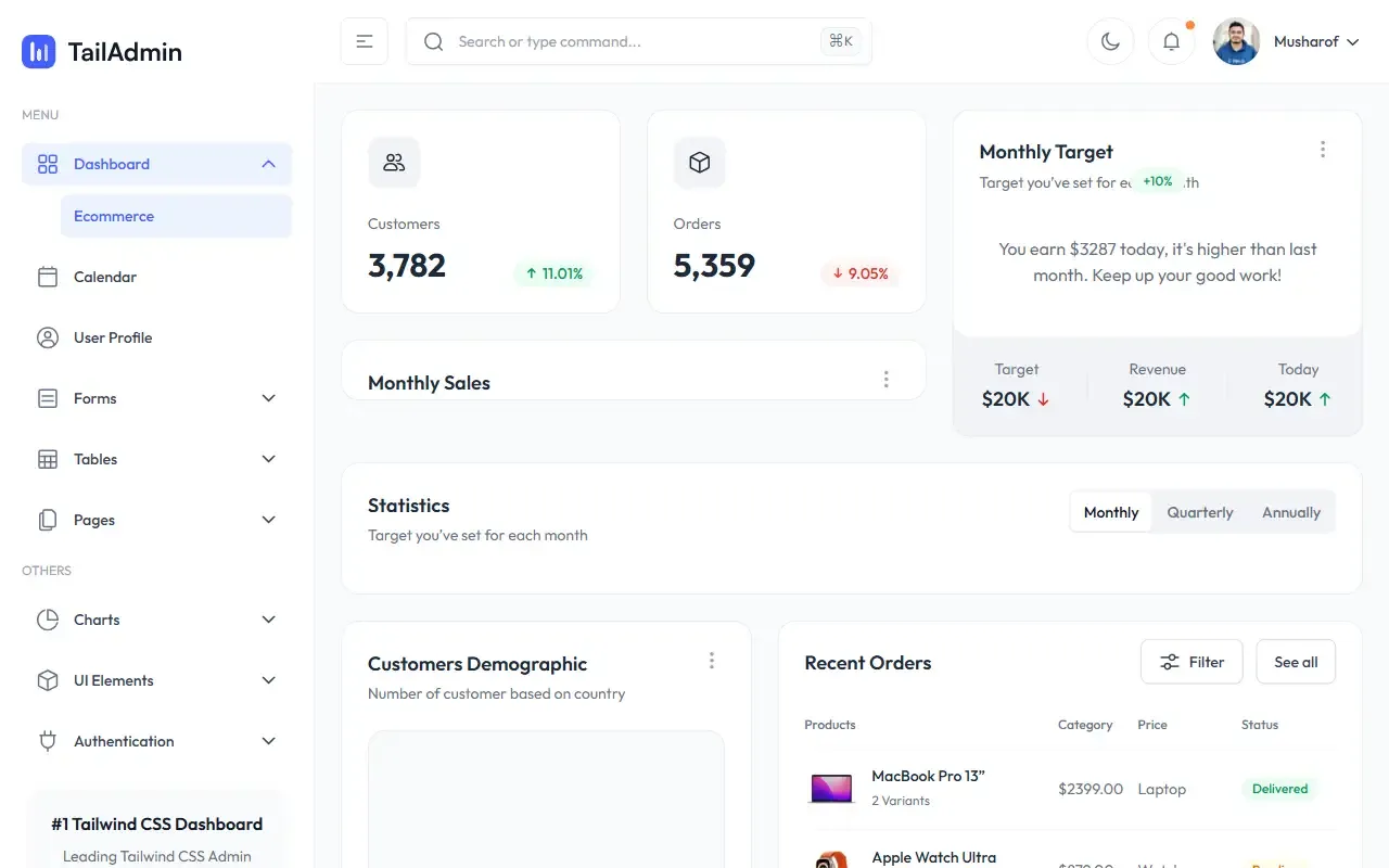 free-nextjs-admin-dashboard · 桌面端首页