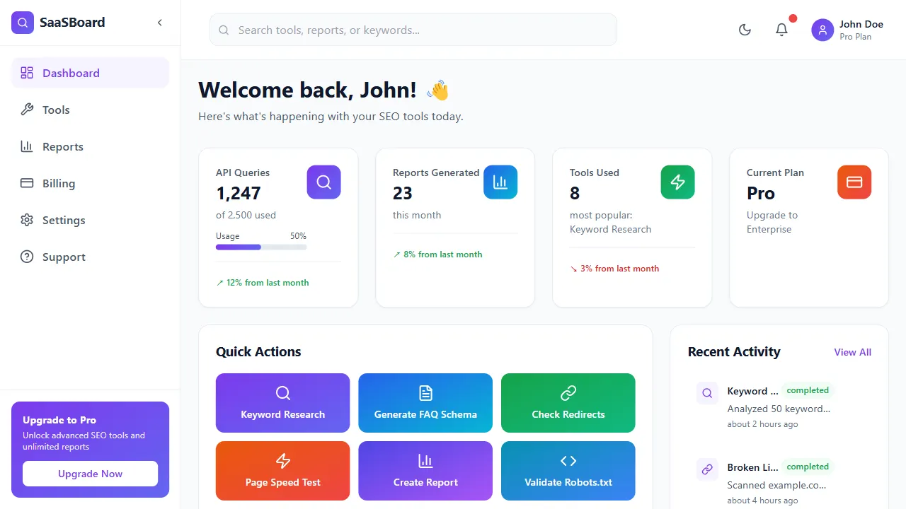SaaS Dashboard Frontend 网站模板截图