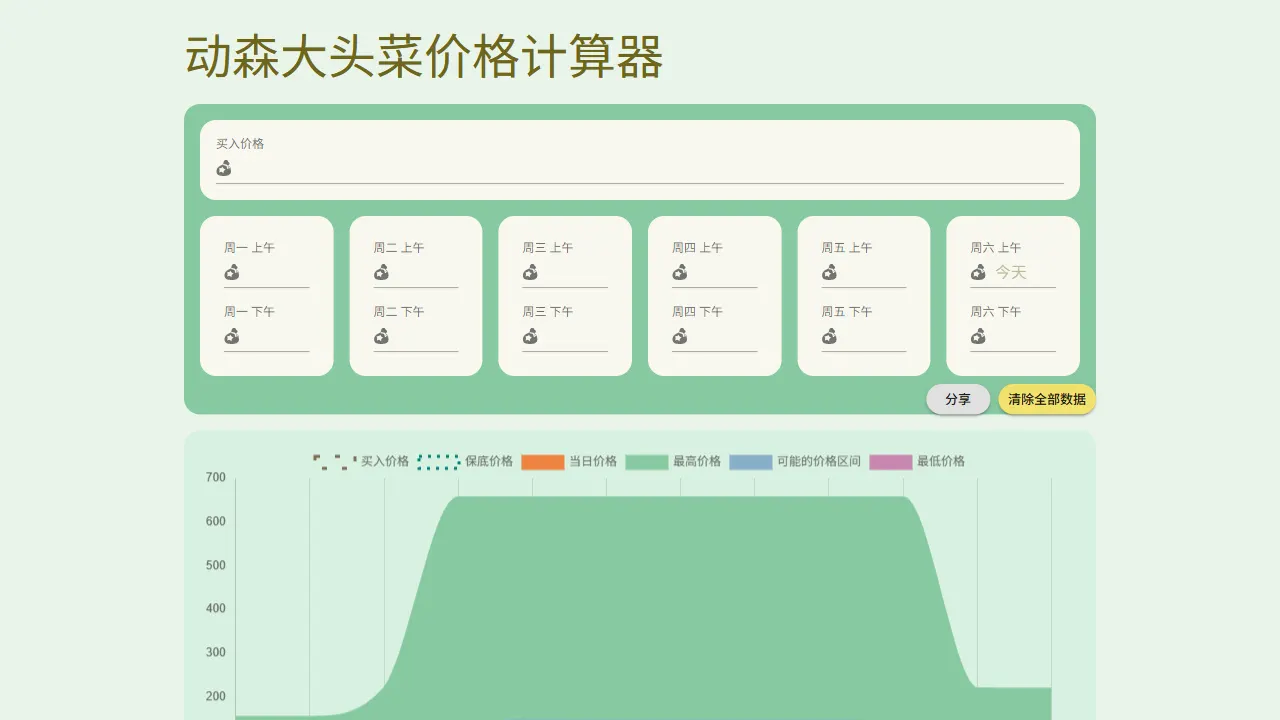 Turnip Calculator 网站模板截图