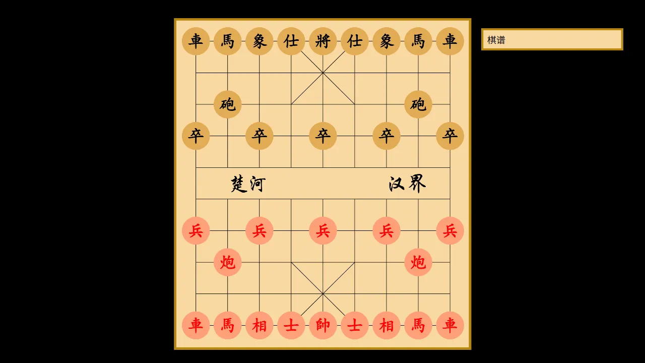 ChineseChessOnline 网站模板截图