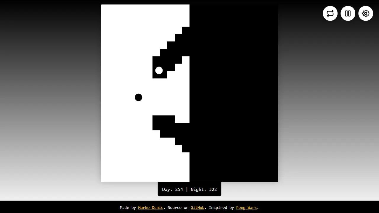 dynamic pong wars 网站模板截图