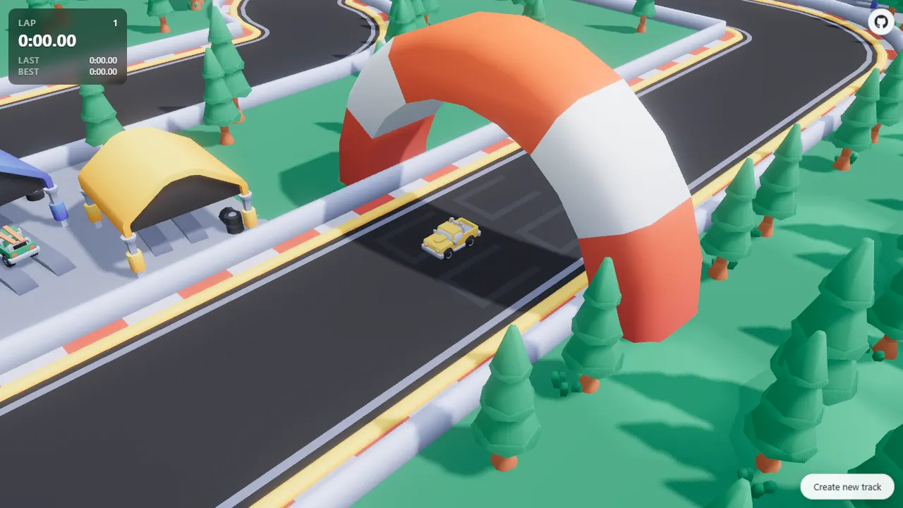 Starter Kit Racing 网站模板截图